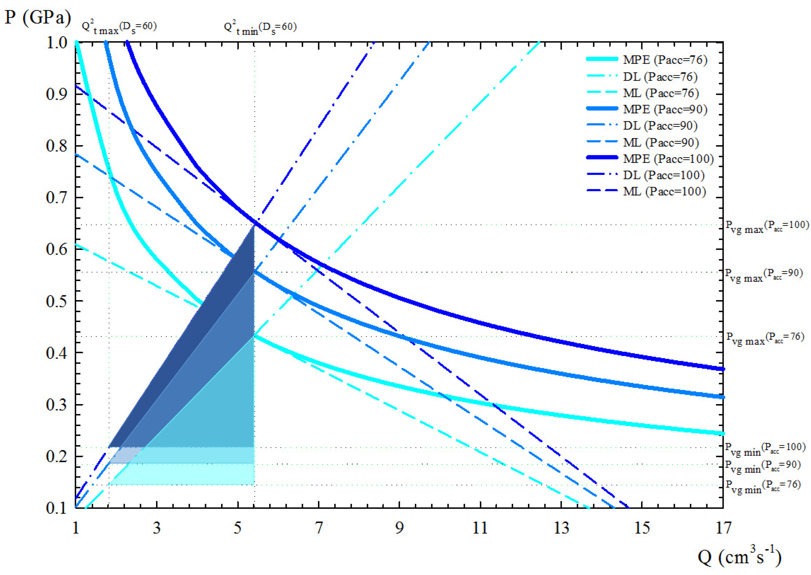 Materials 15 05309 g009
