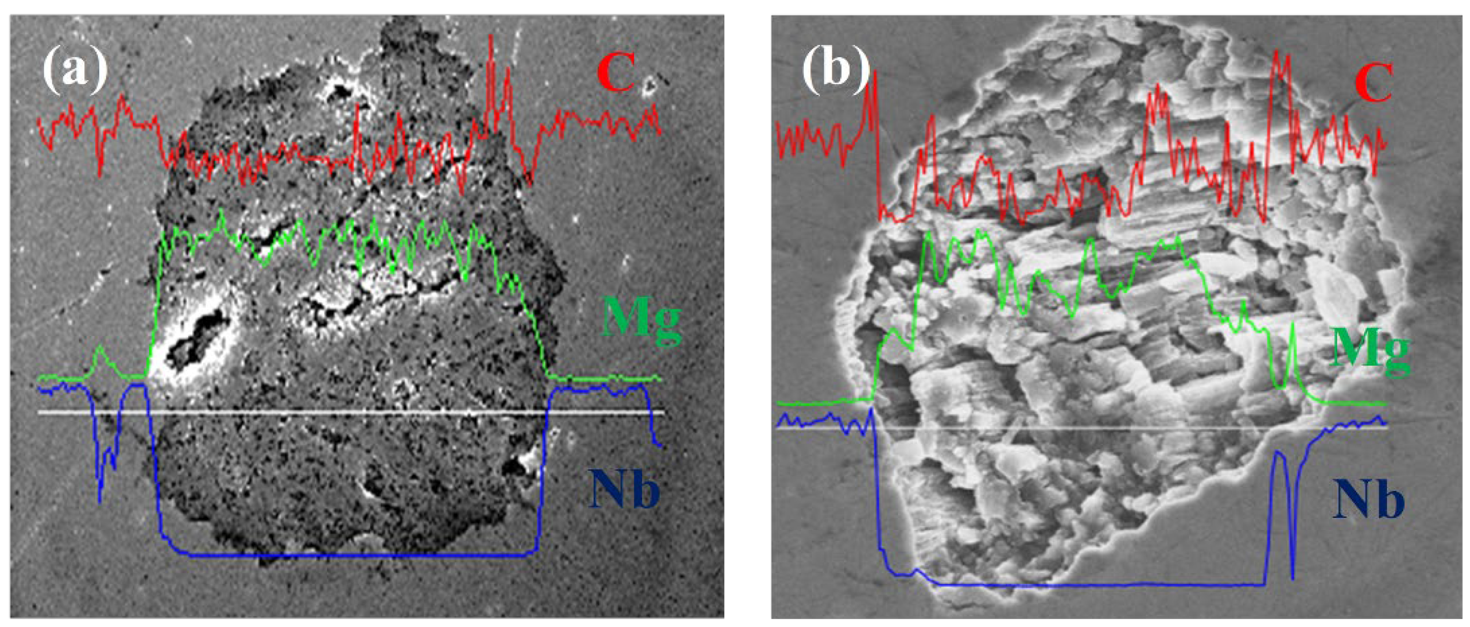 Materials 15 05419 g002