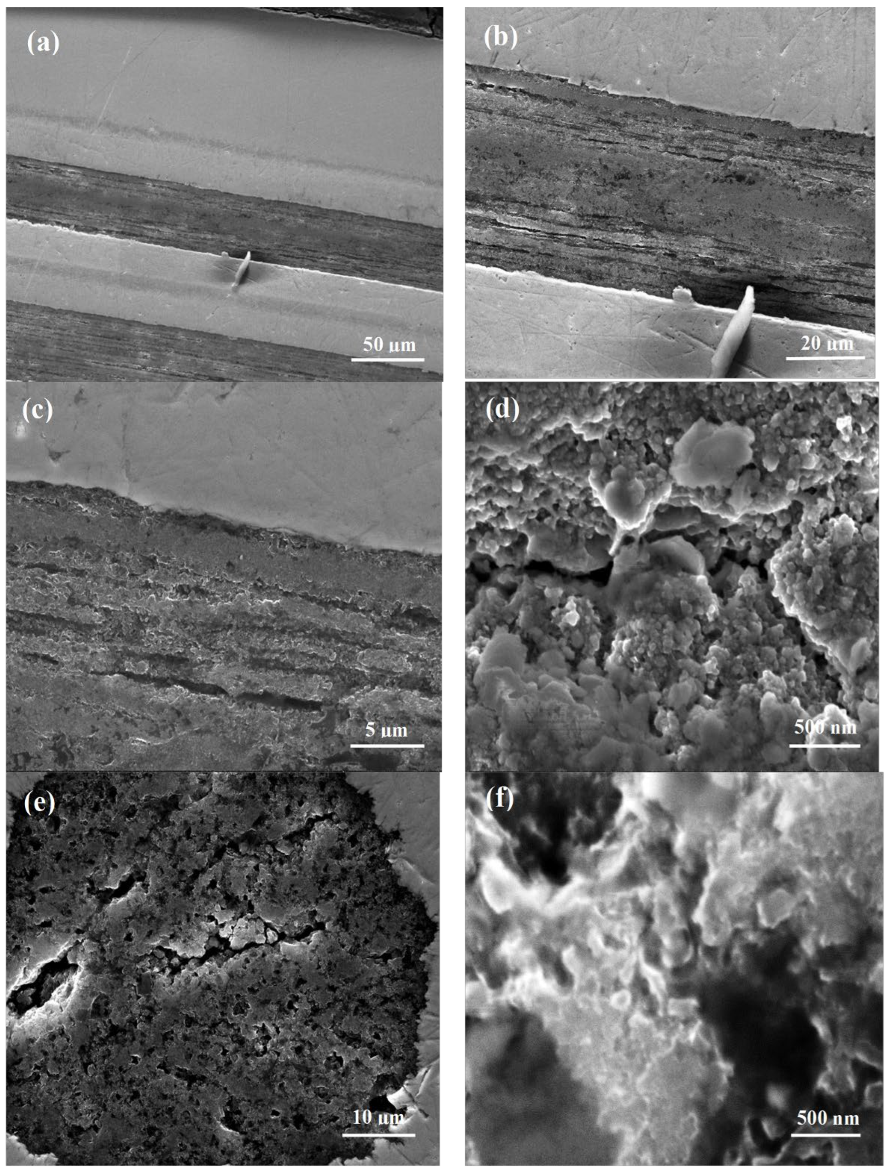 Materials 15 05419 g003