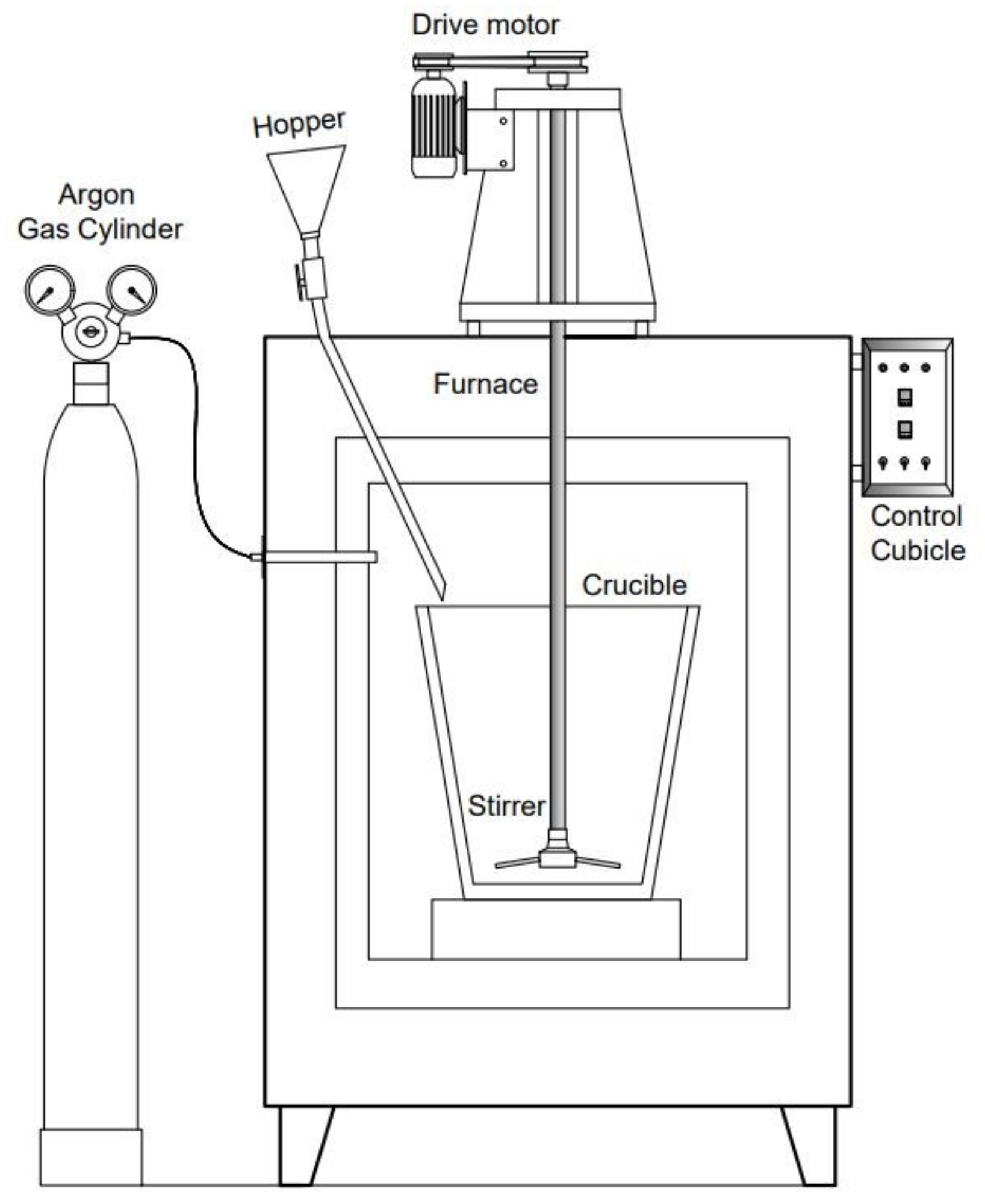 Materials 15 05462 g002