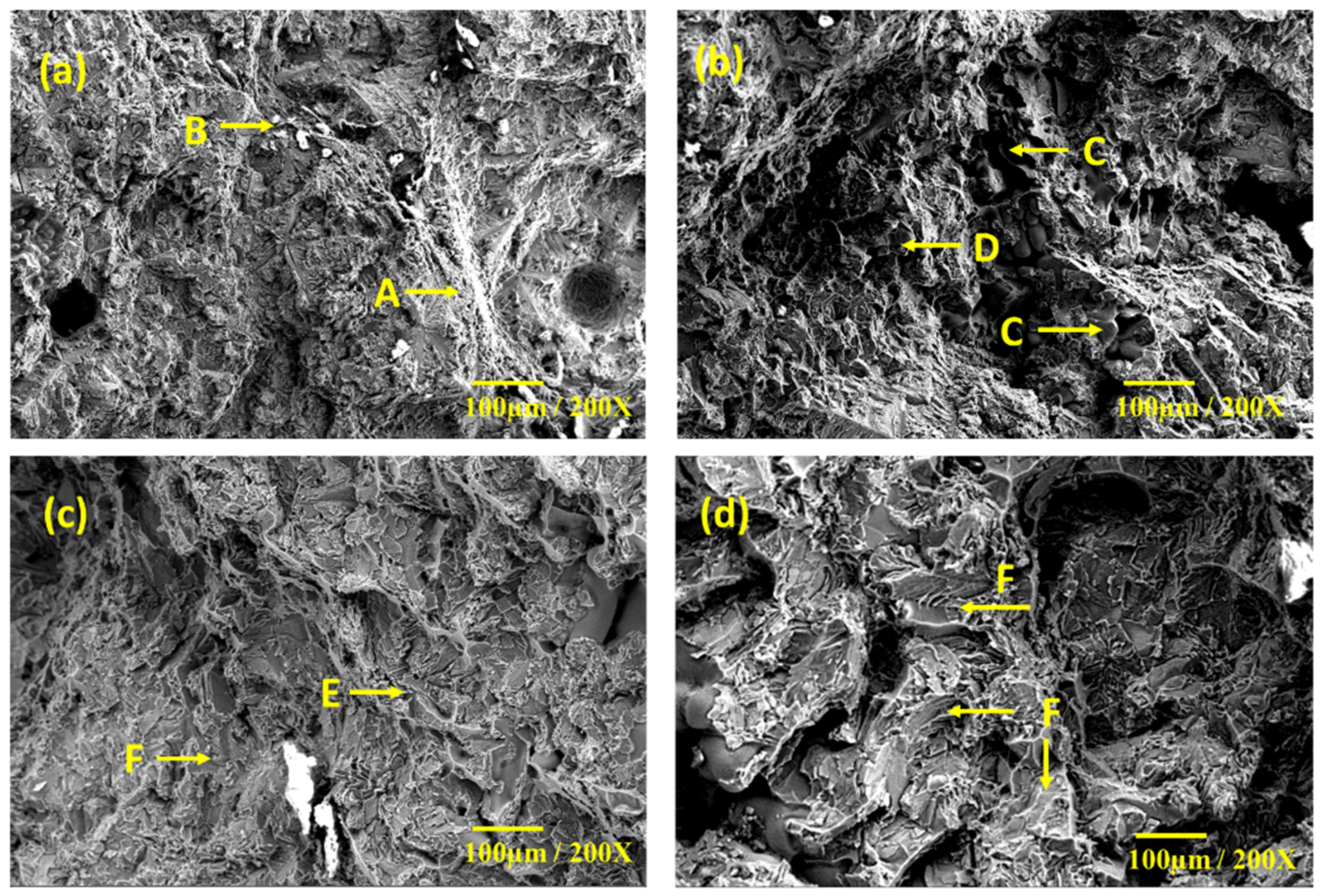 Materials 15 05462 g015