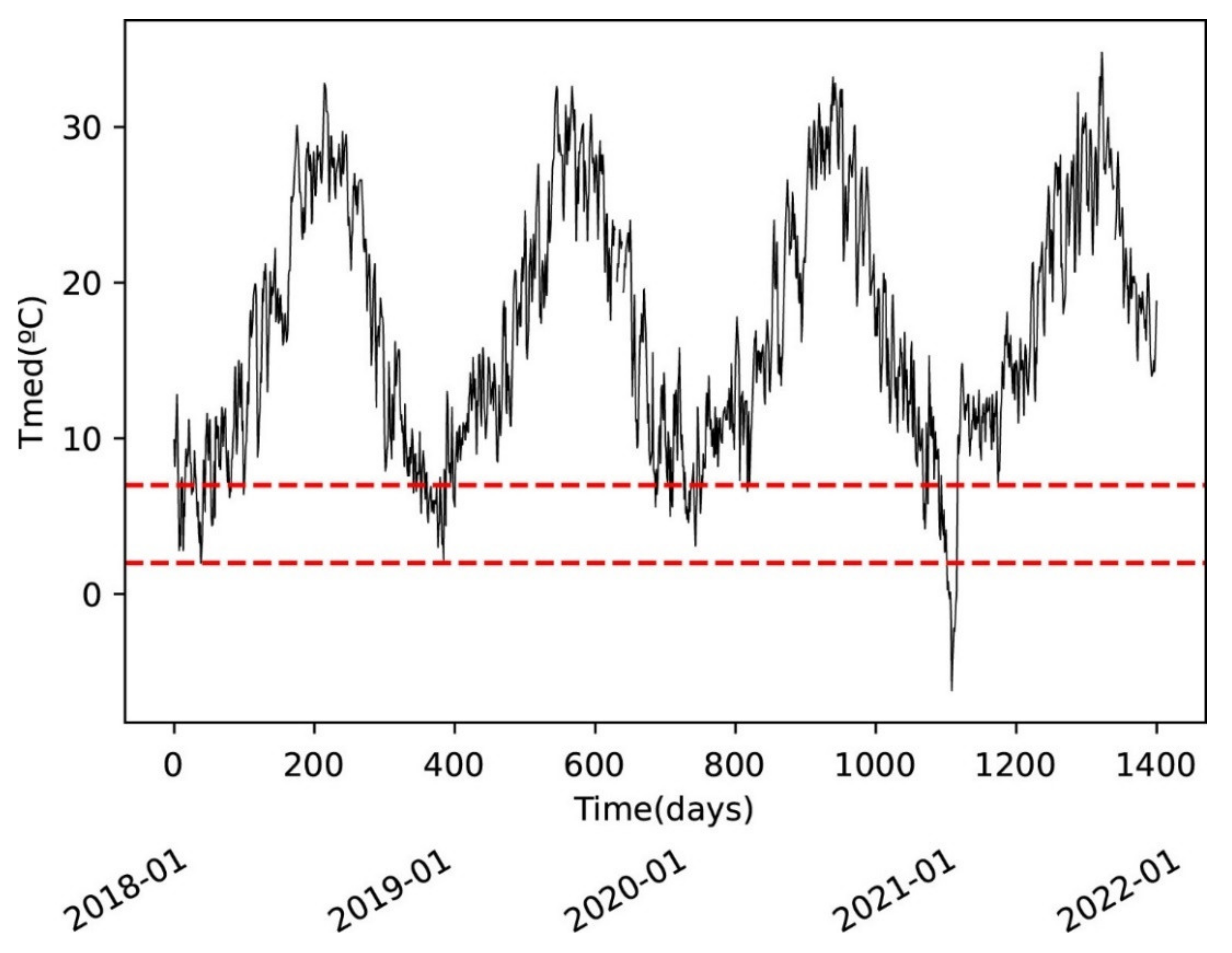 Materials 15 05708 g002