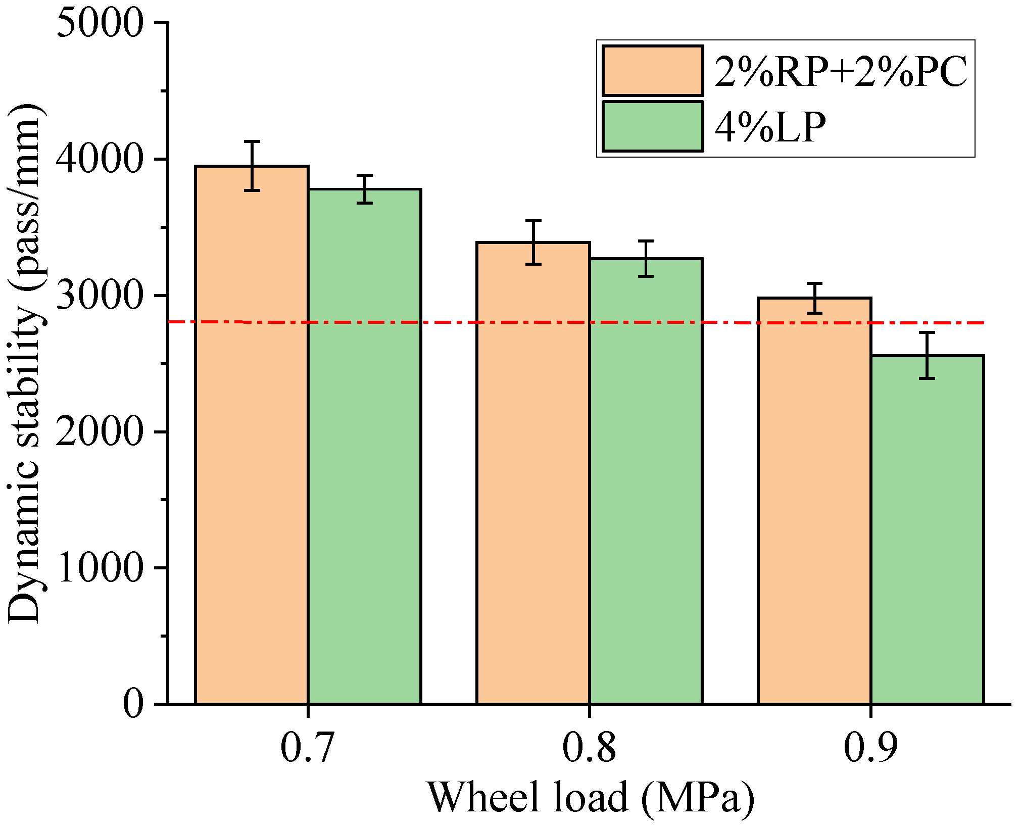 Materials 15 05742 g010