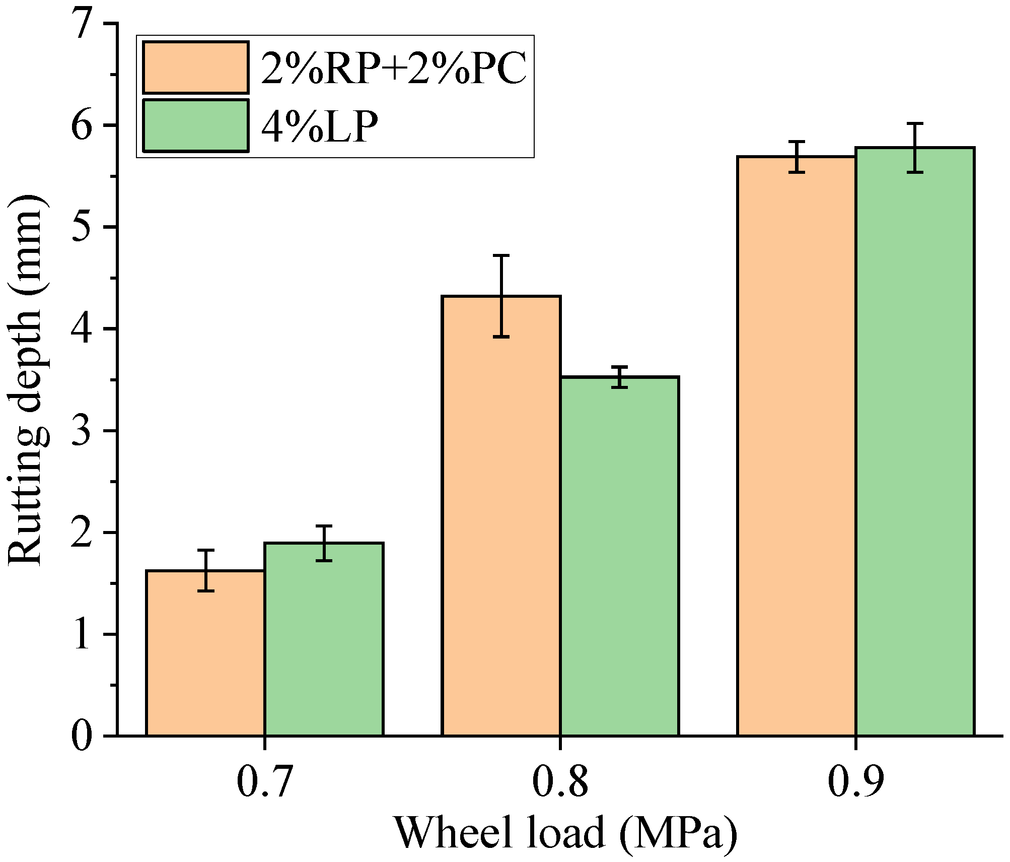Materials 15 05742 g011