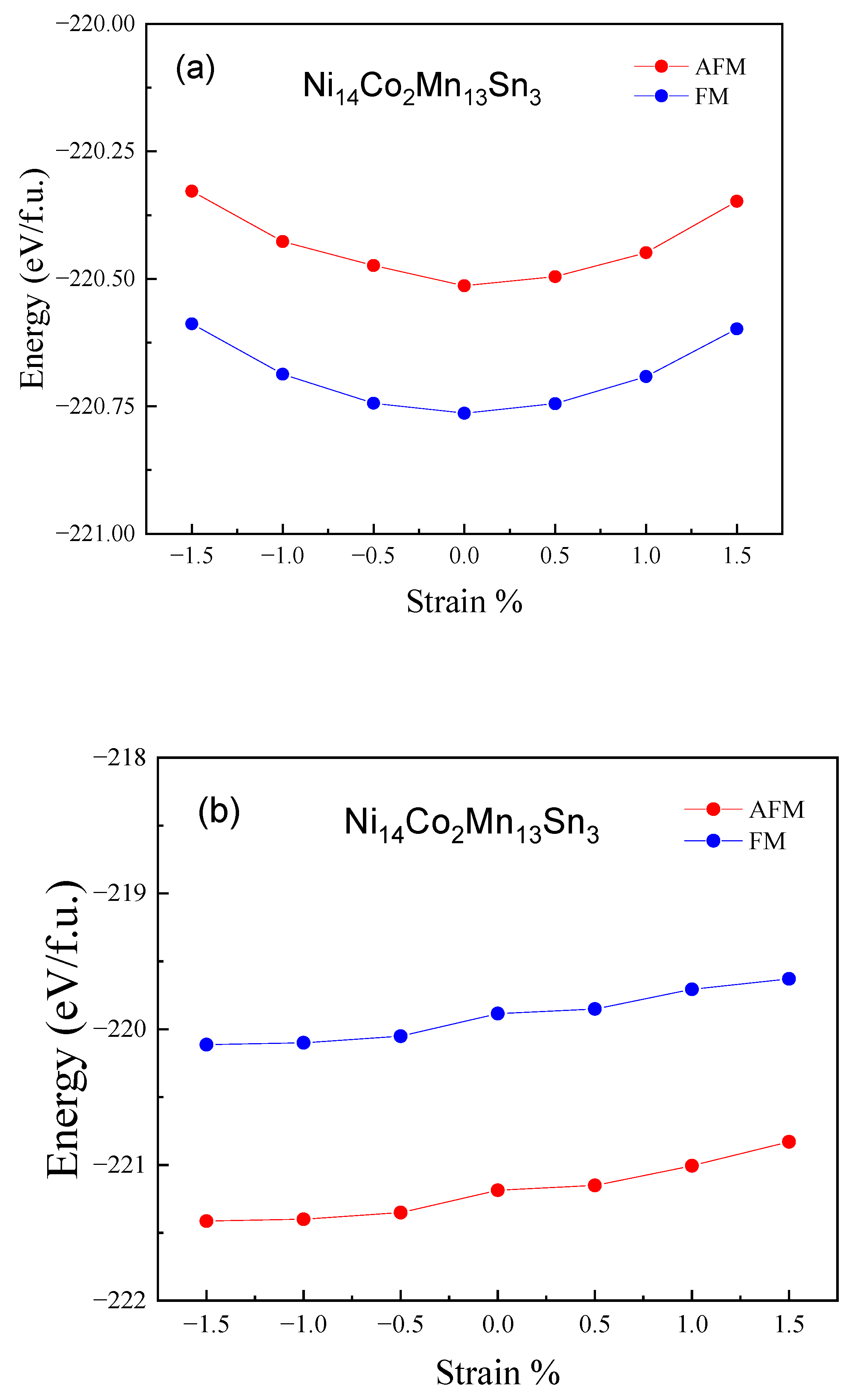Materials 15 05889 g004
