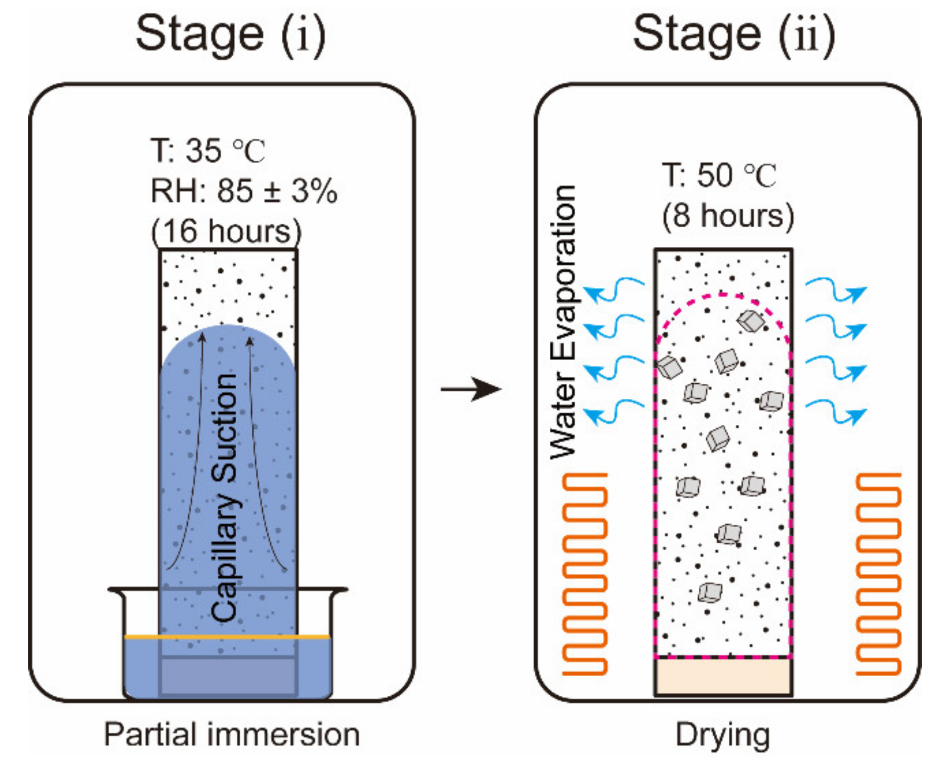 Materials 15 06234 g004
