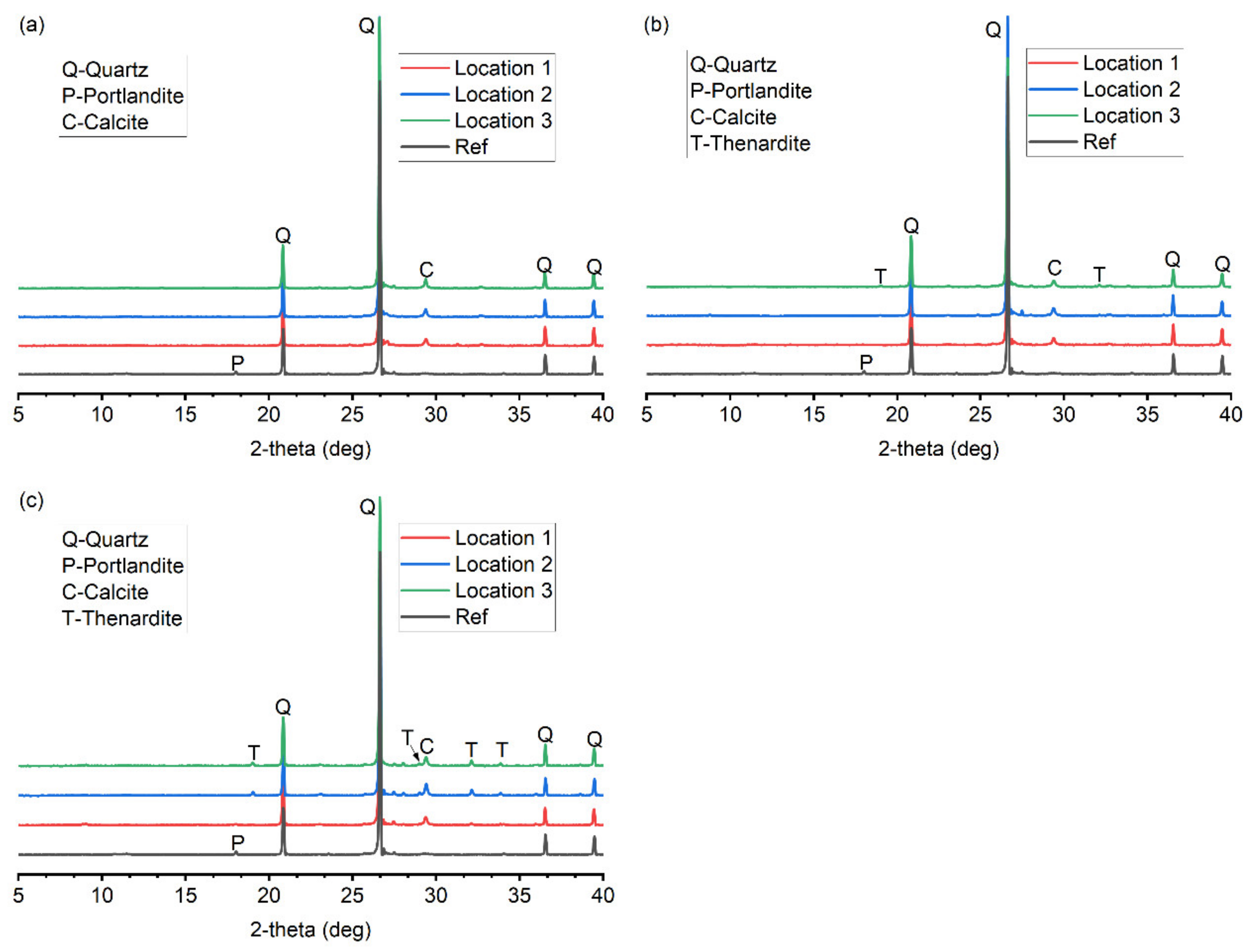Materials 15 06234 g009