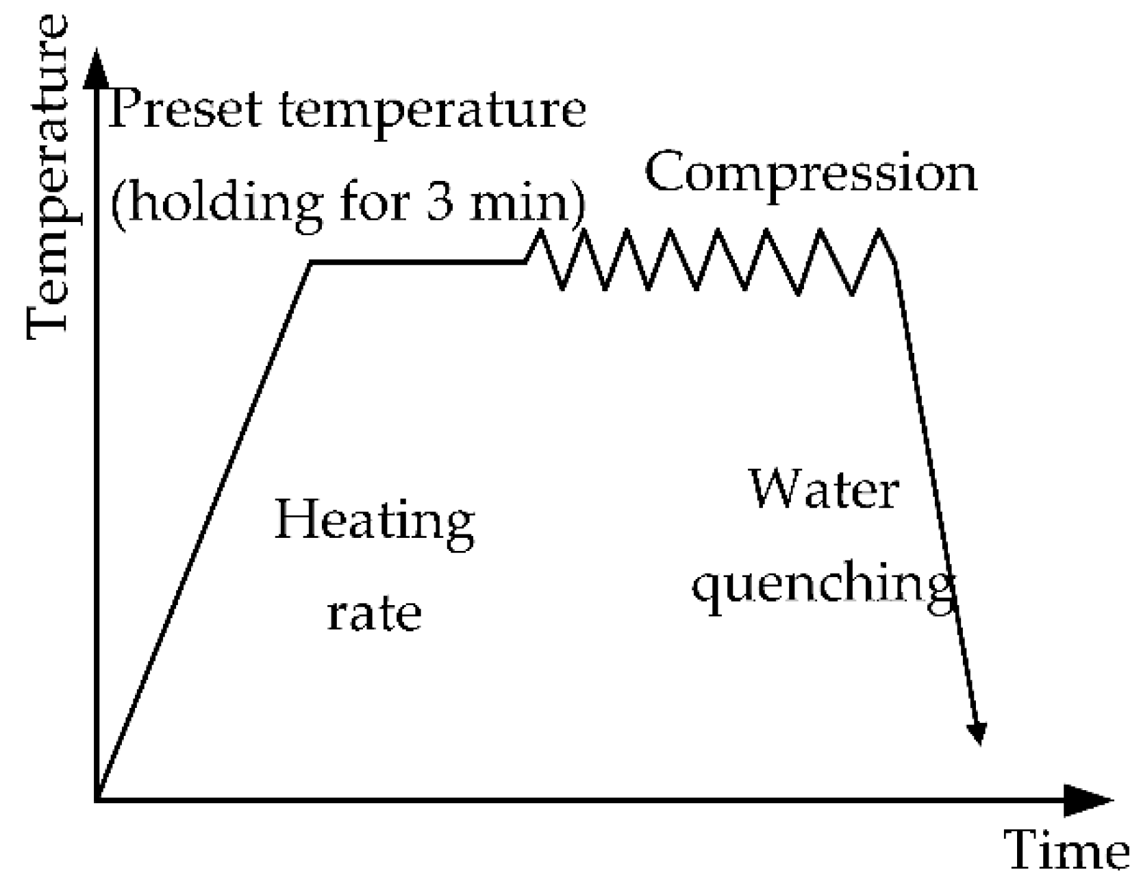 Materials 15 06438 g003