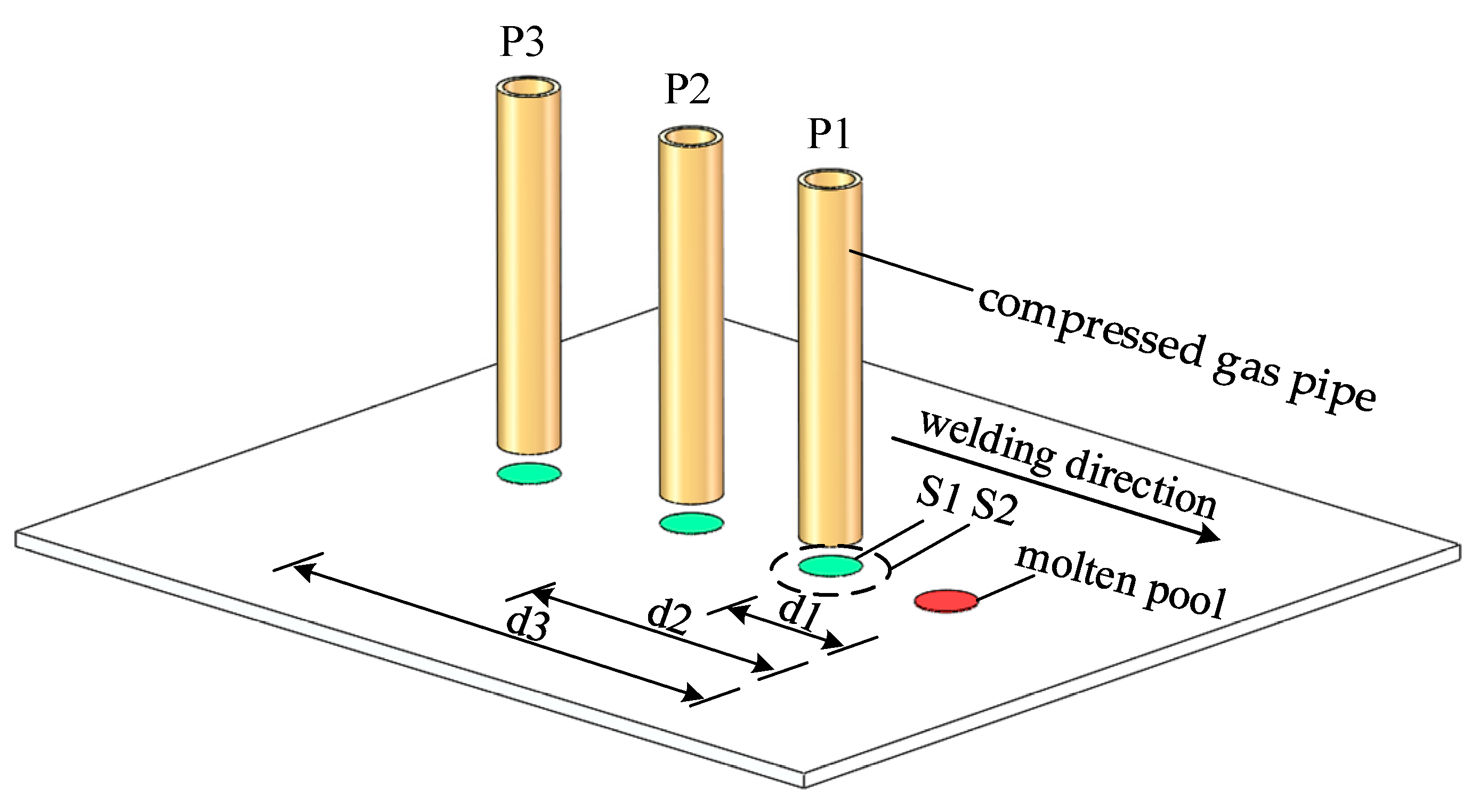 Materials 15 06451 g002