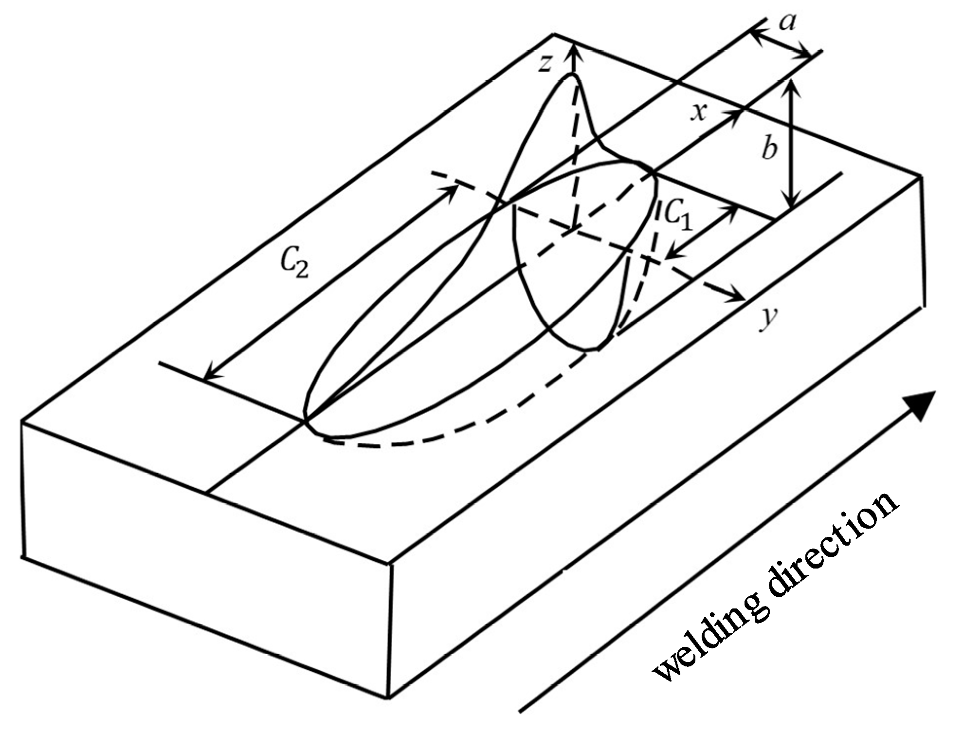Materials 15 06451 g004