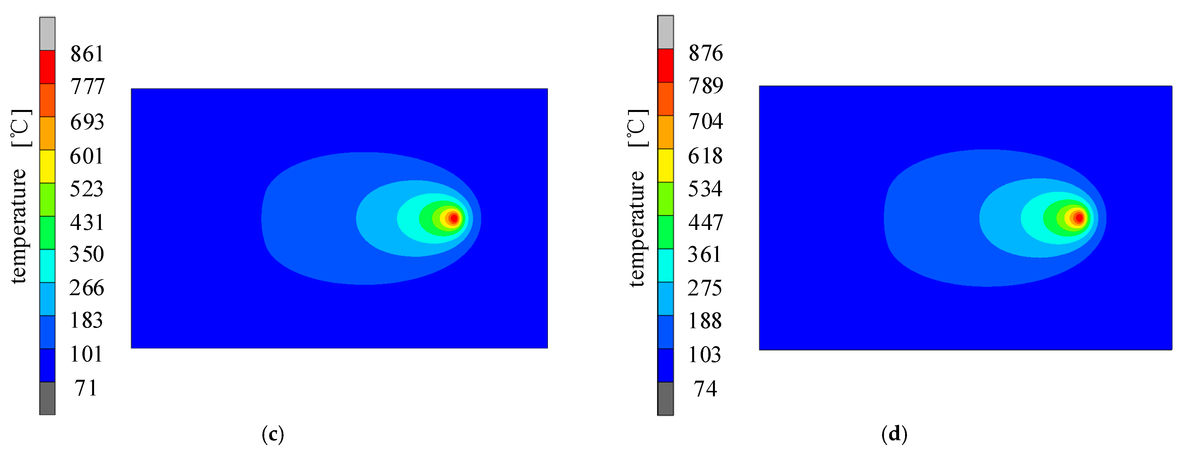 Materials 15 06451 g005b