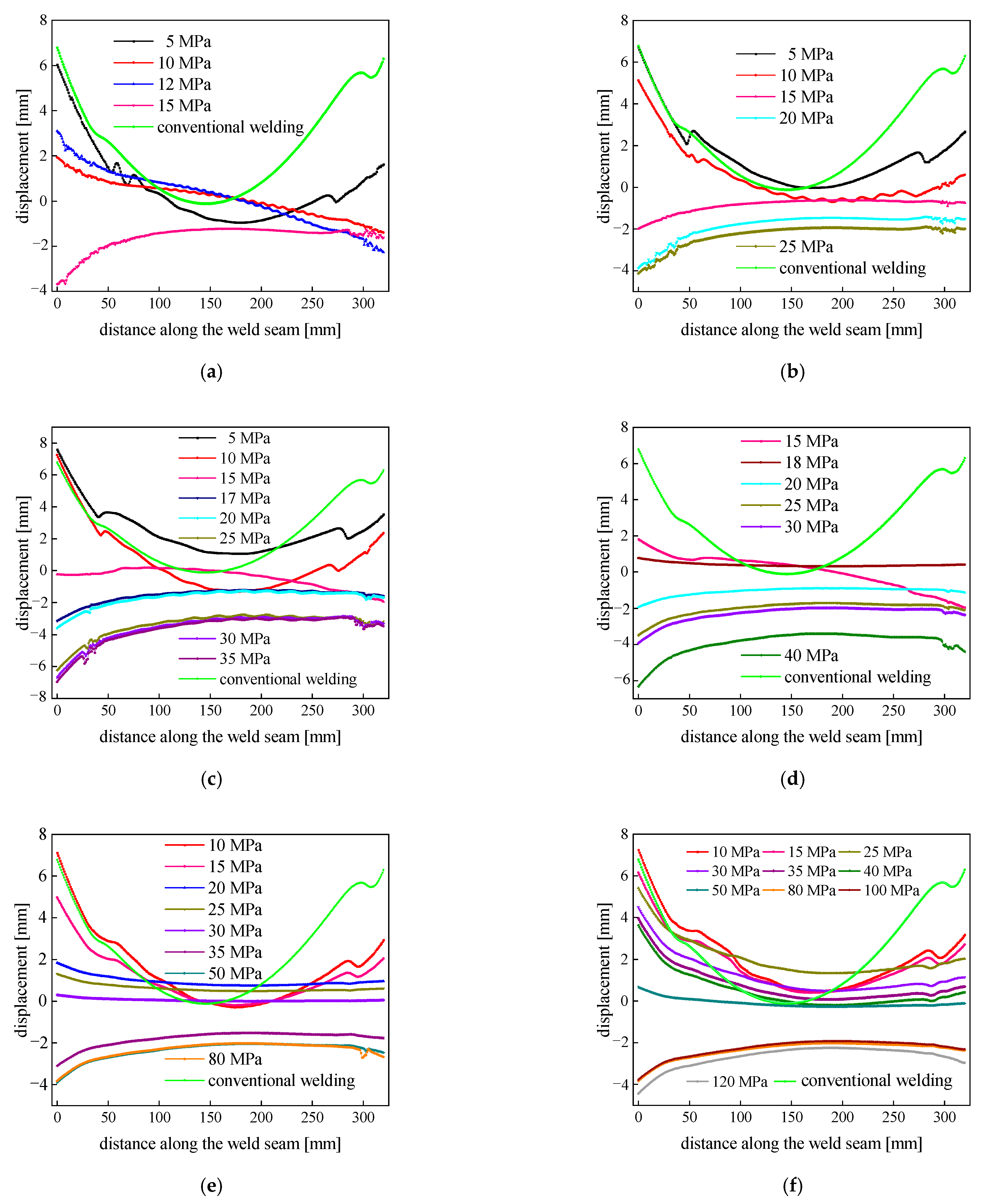 Materials 15 06451 g009