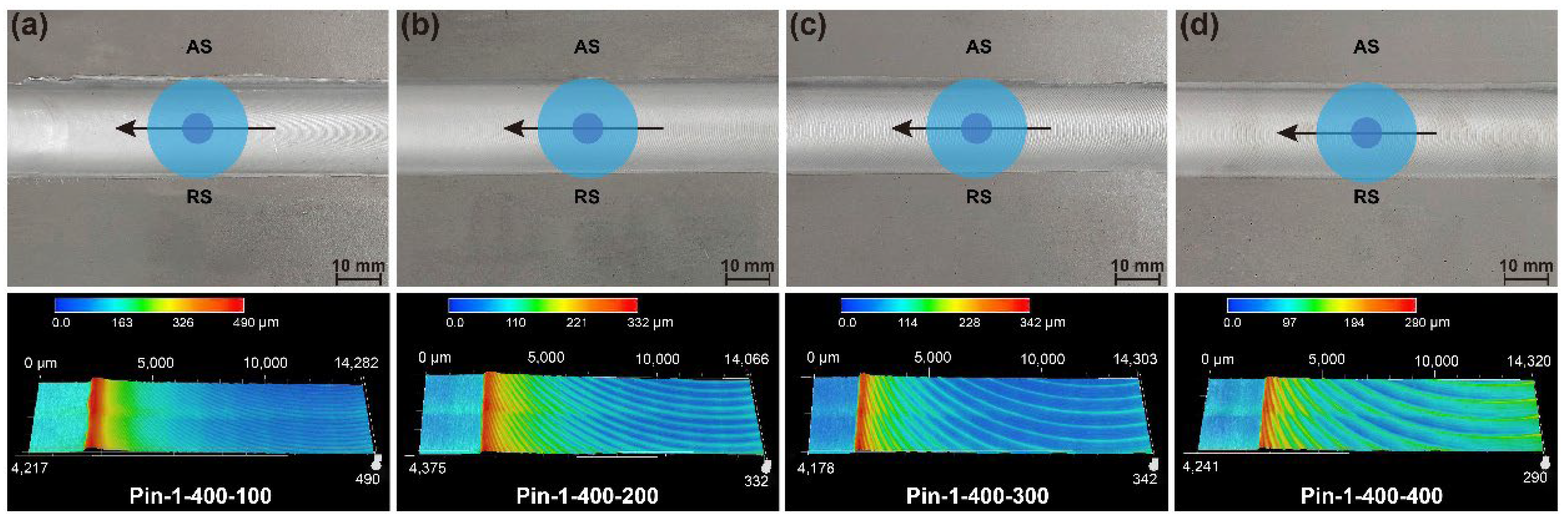 Materials 15 06579 g003