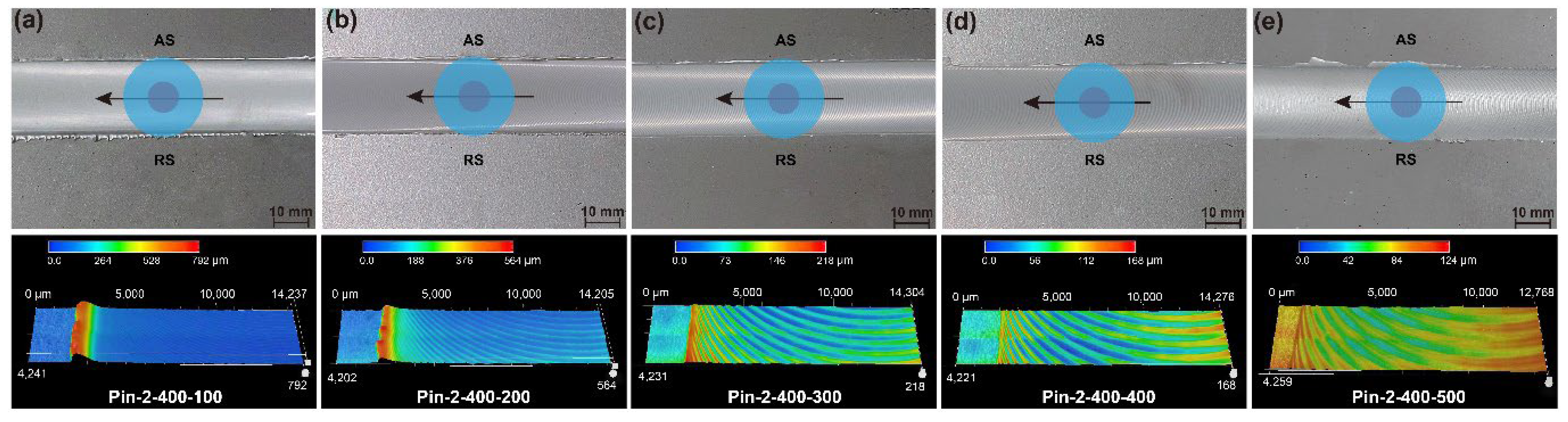 Materials 15 06579 g004