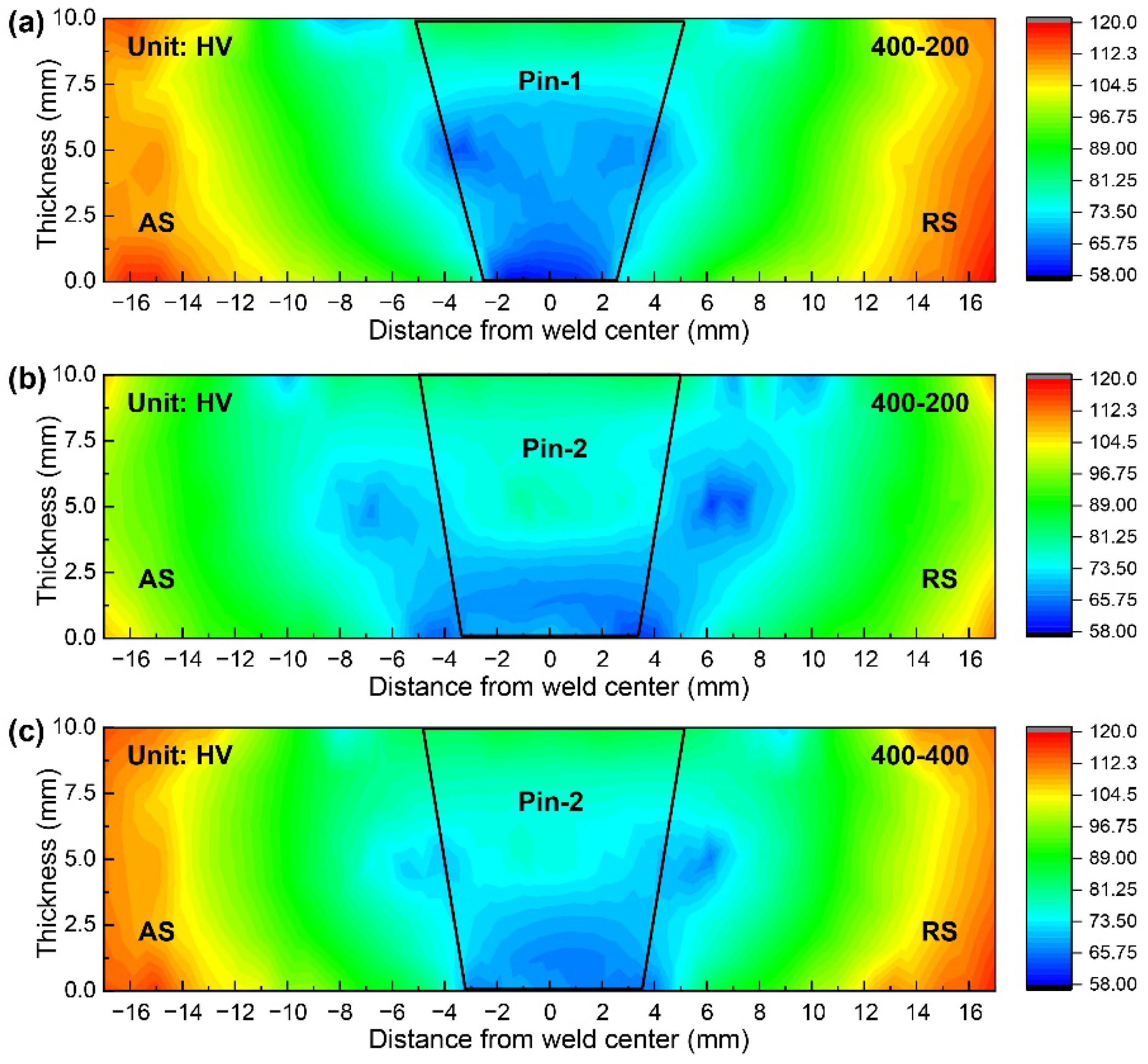 Materials 15 06579 g012