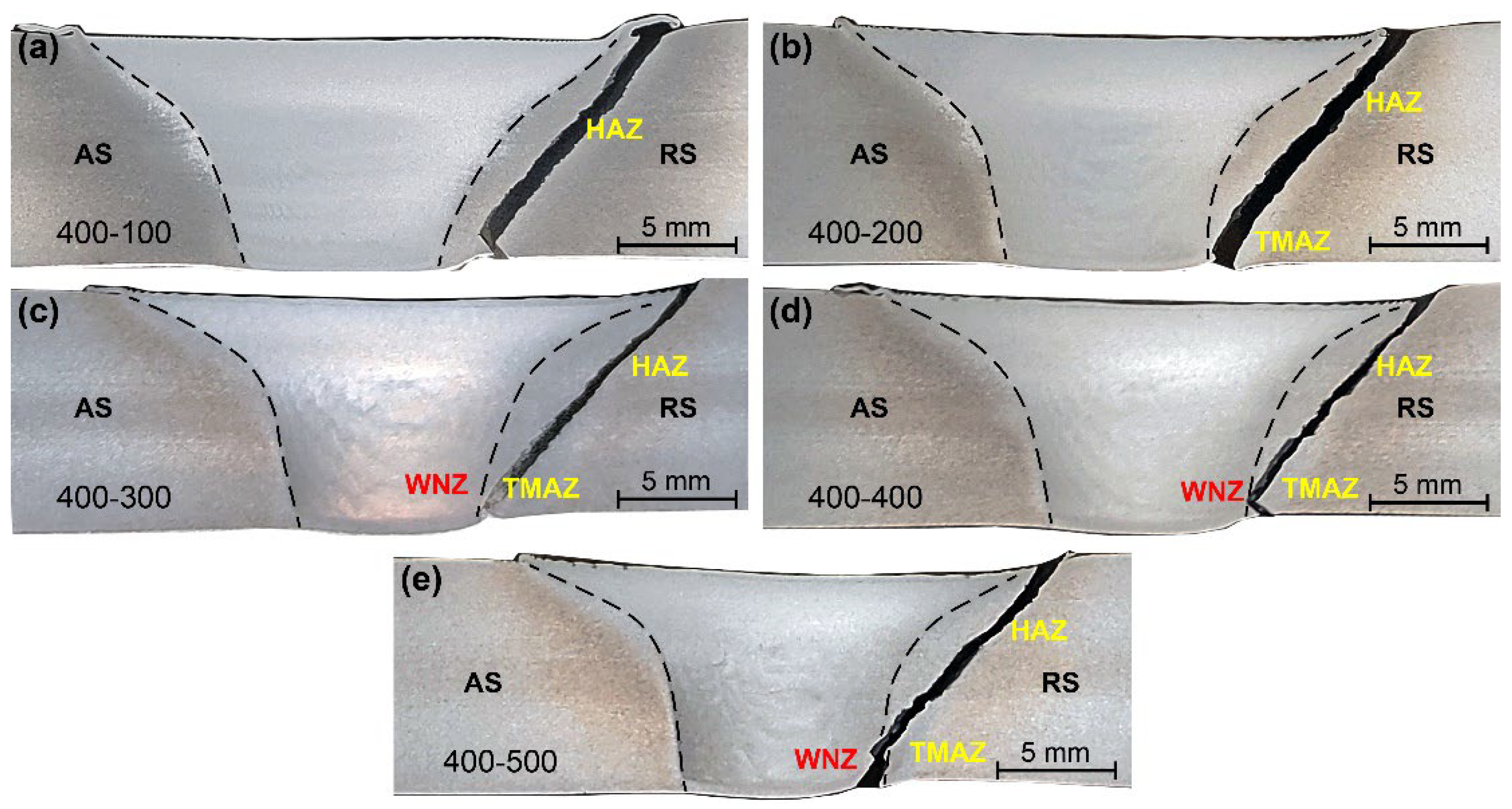 Materials 15 06579 g017