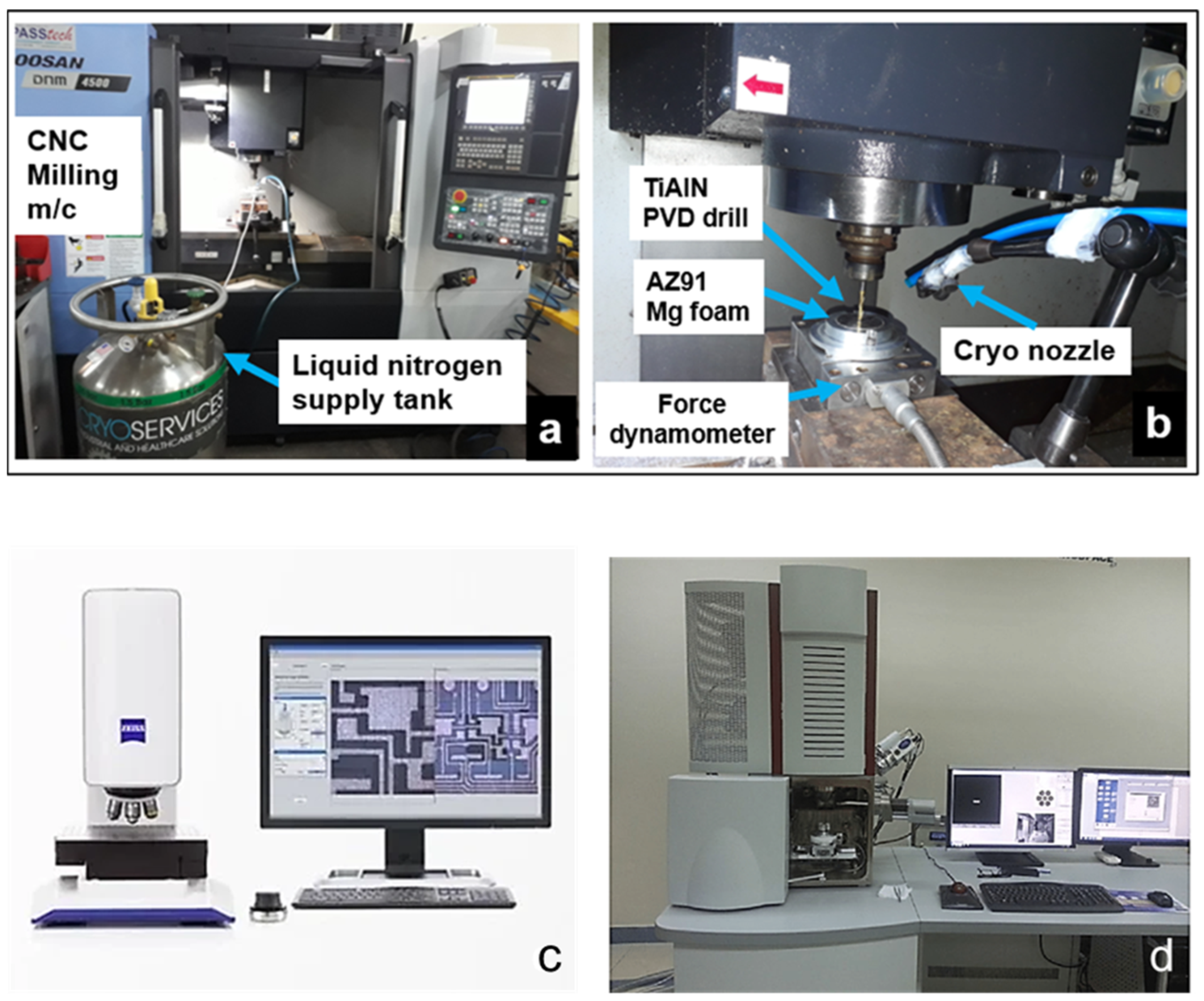 Materials 15 06678 g002