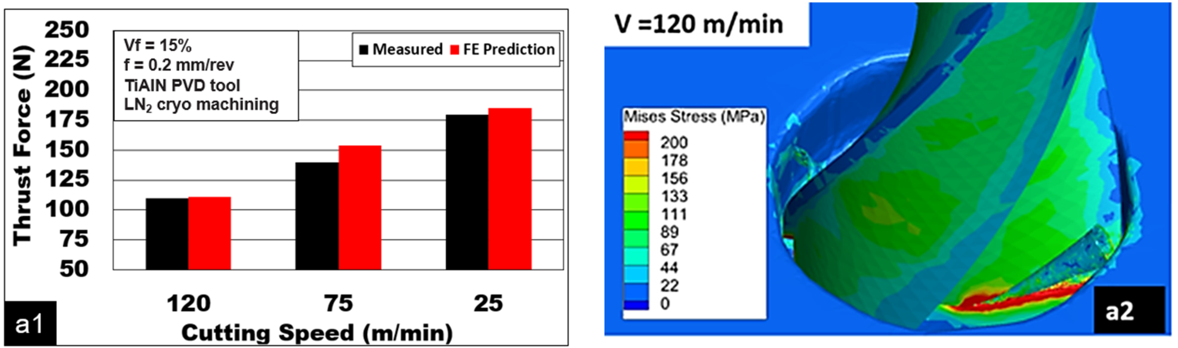 Materials 15 06678 g004a
