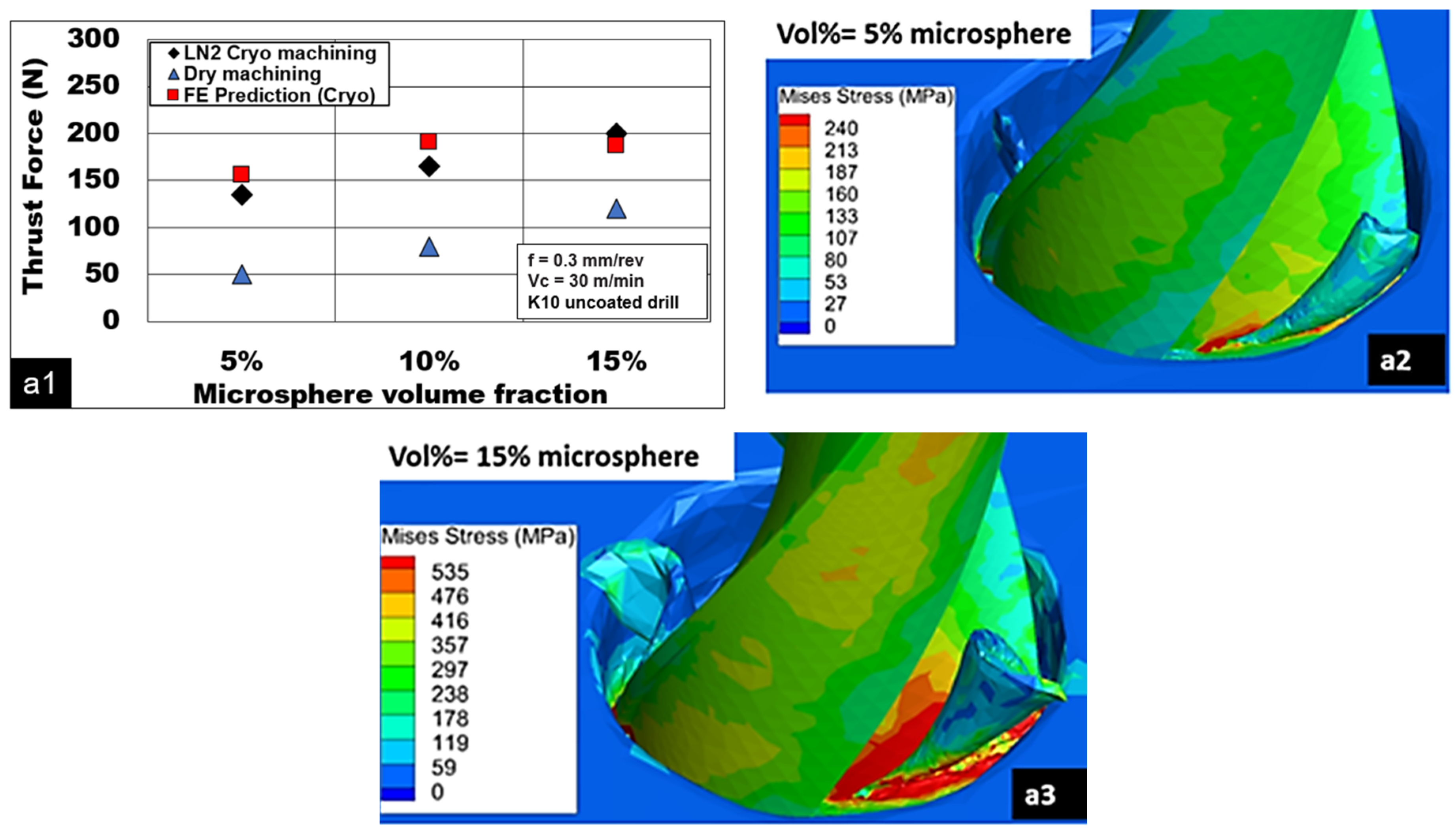 Materials 15 06678 g005