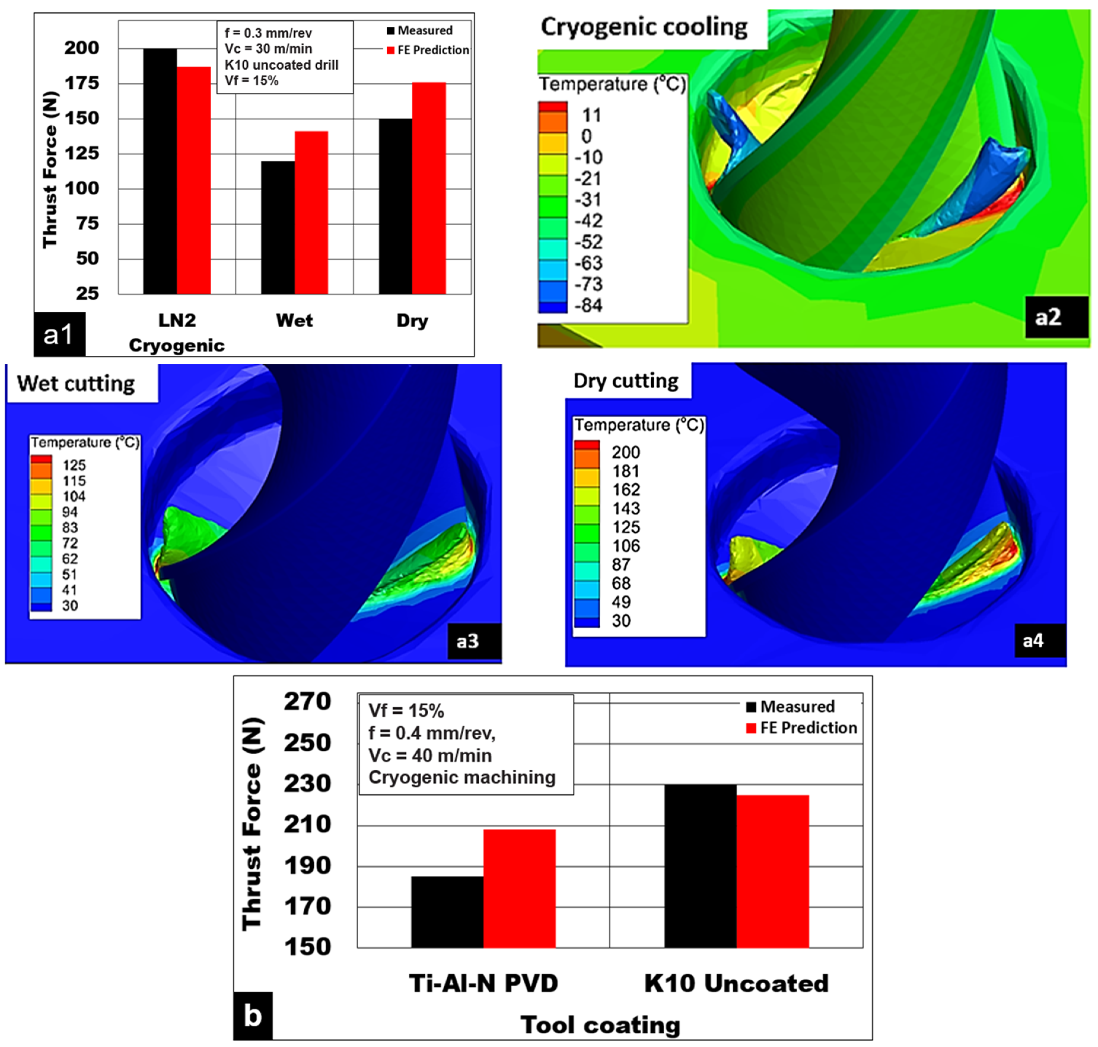 Materials 15 06678 g007
