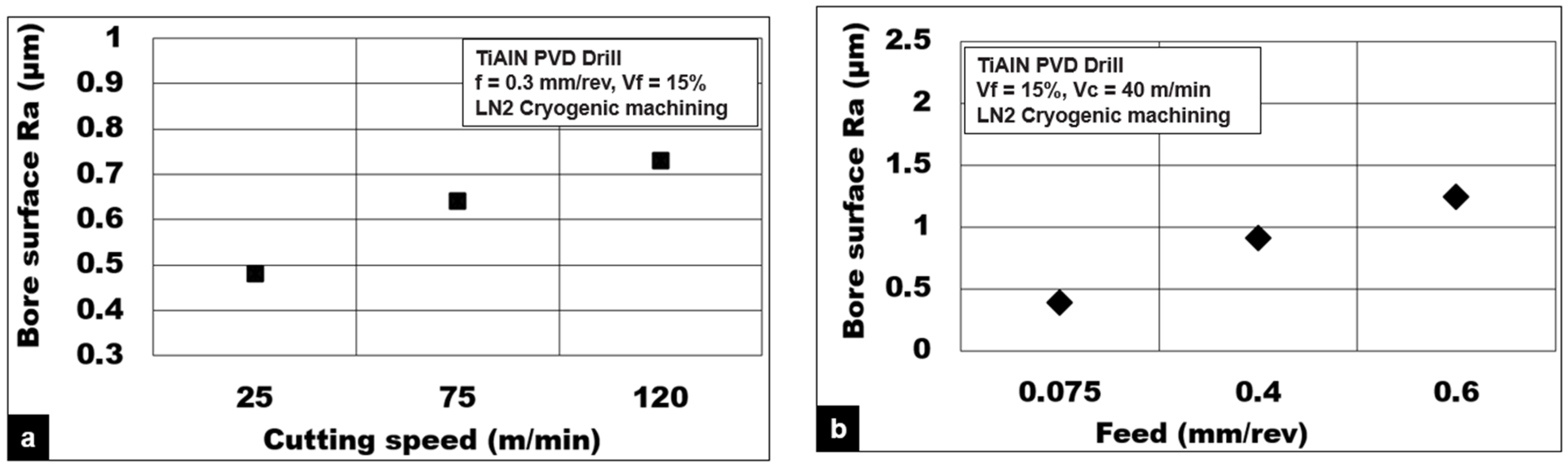 Materials 15 06678 g008