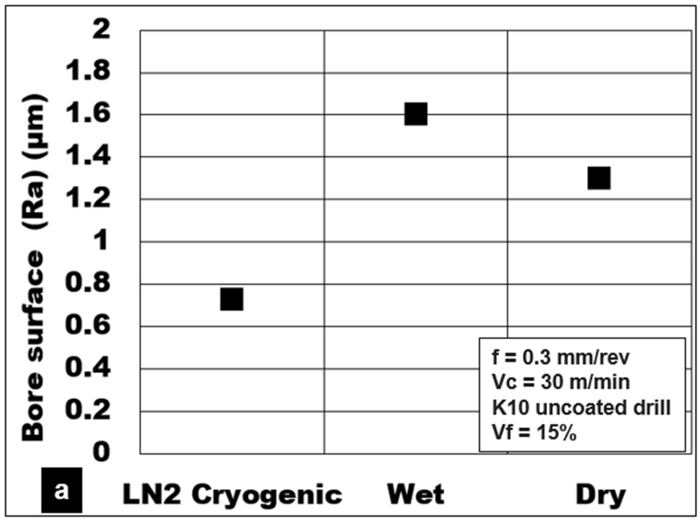 Materials 15 06678 g009a