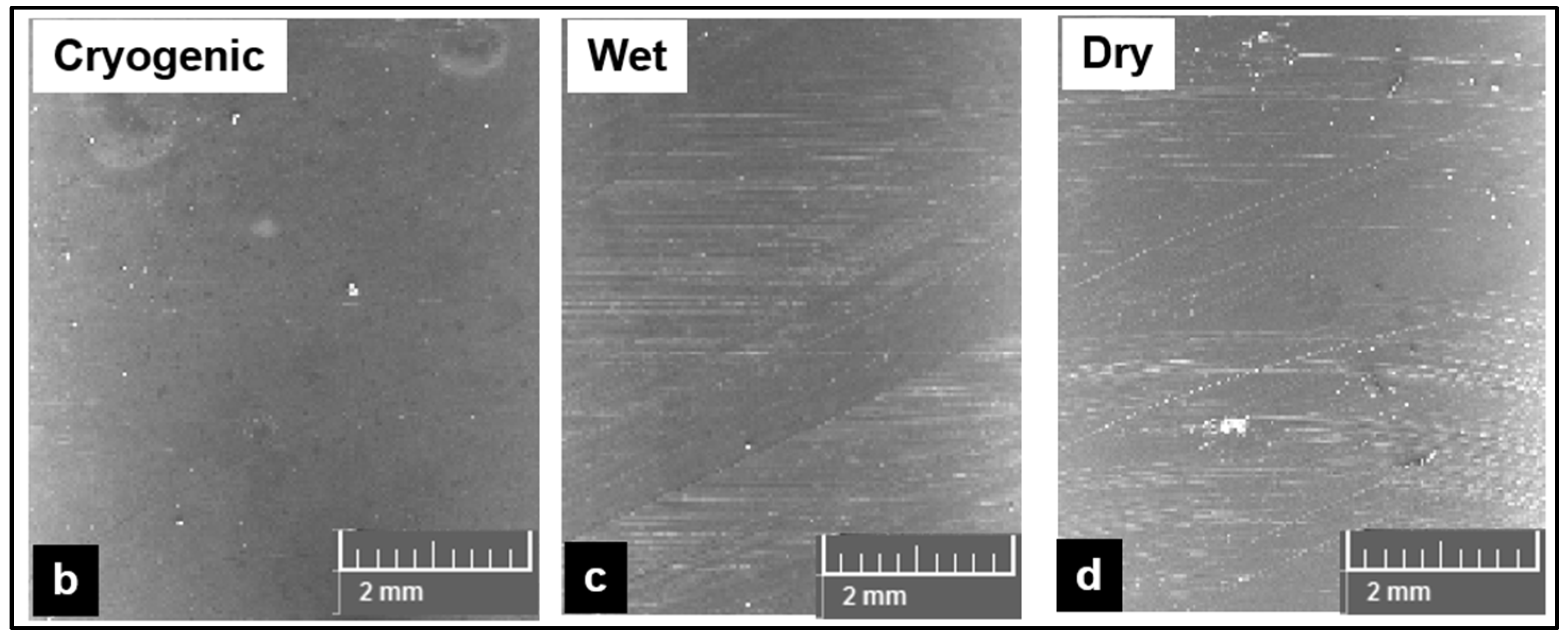 Materials 15 06678 g009b