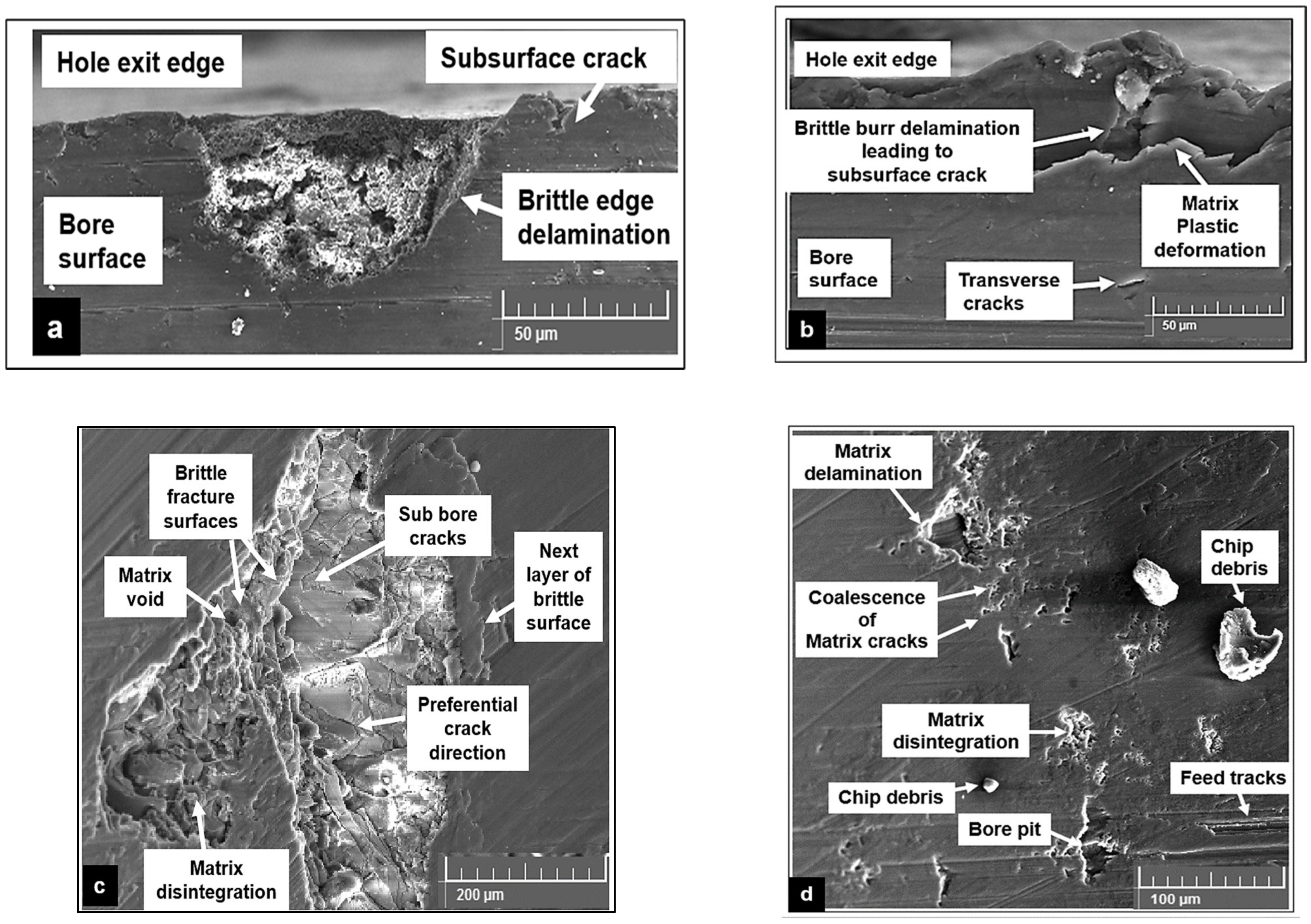 Materials 15 06678 g010