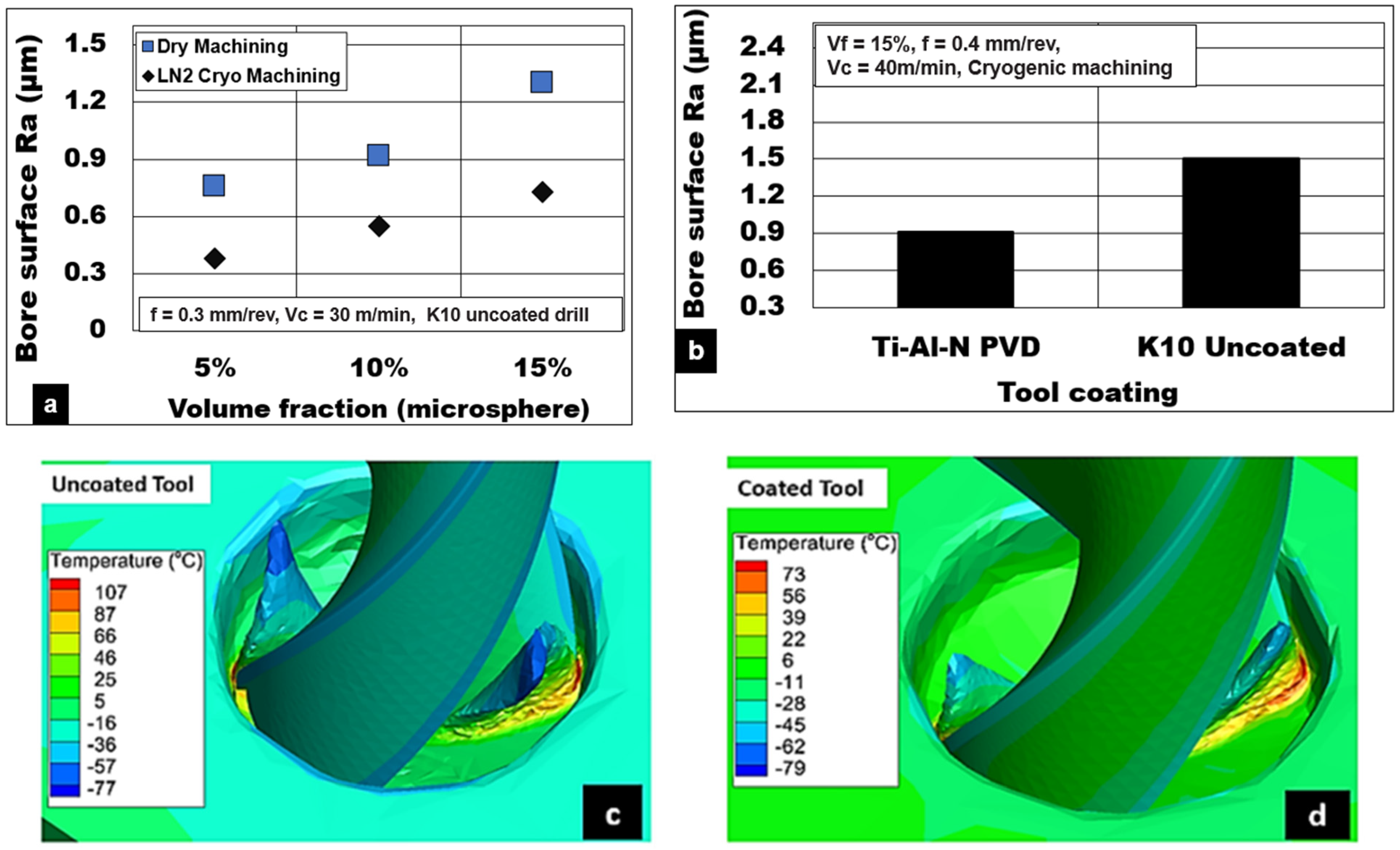 Materials 15 06678 g011
