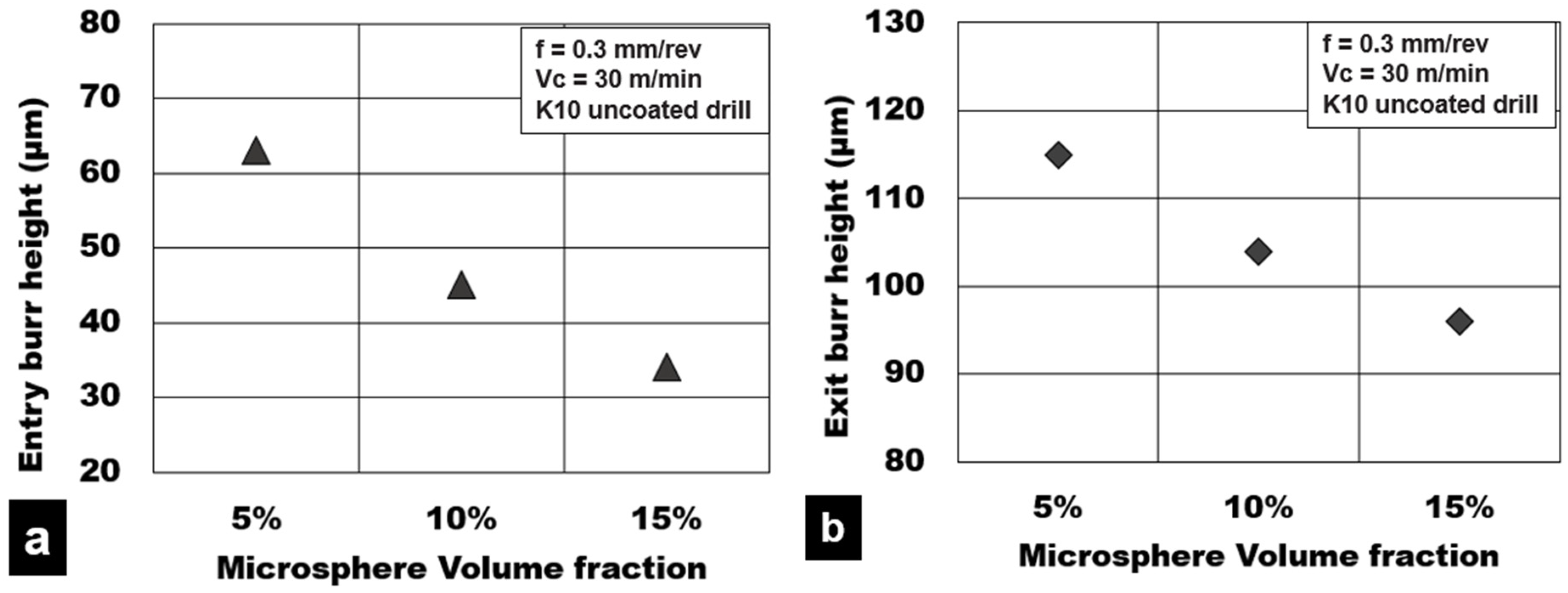 Materials 15 06678 g014