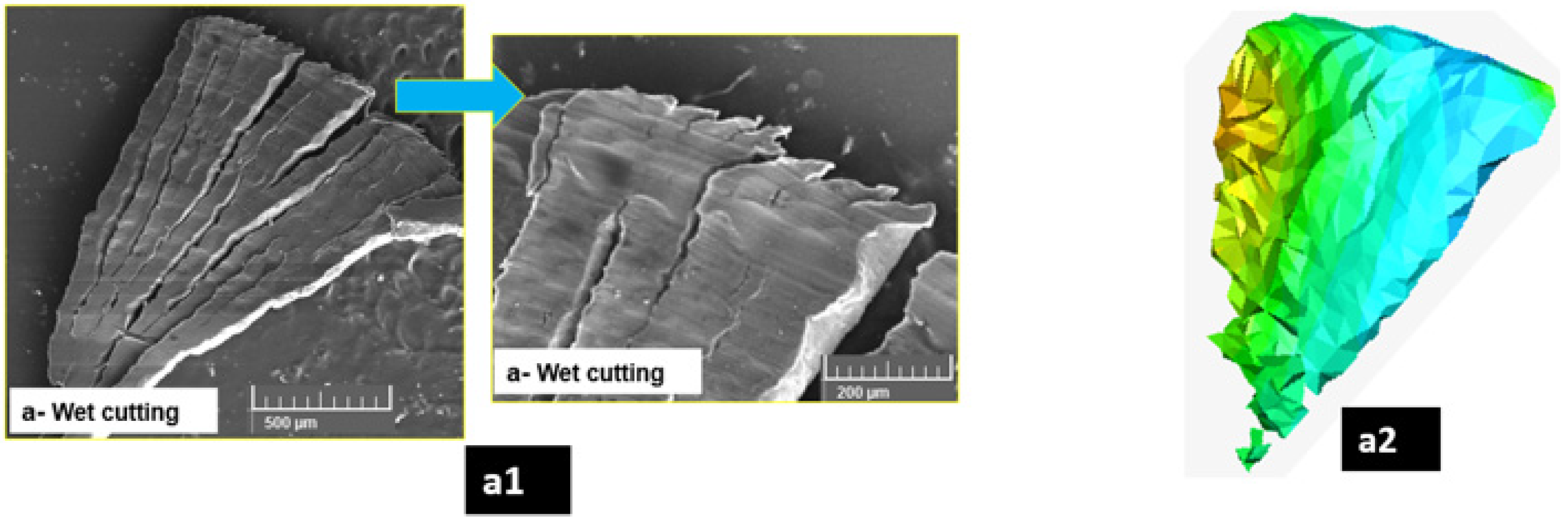 Materials 15 06678 g015a