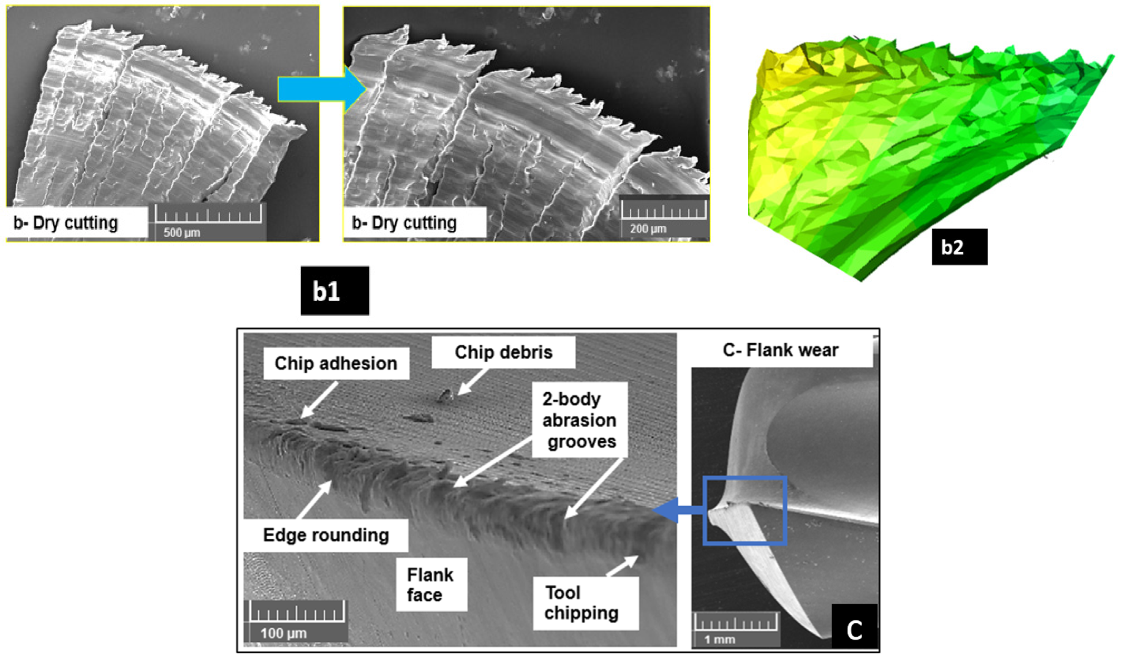 Materials 15 06678 g015b