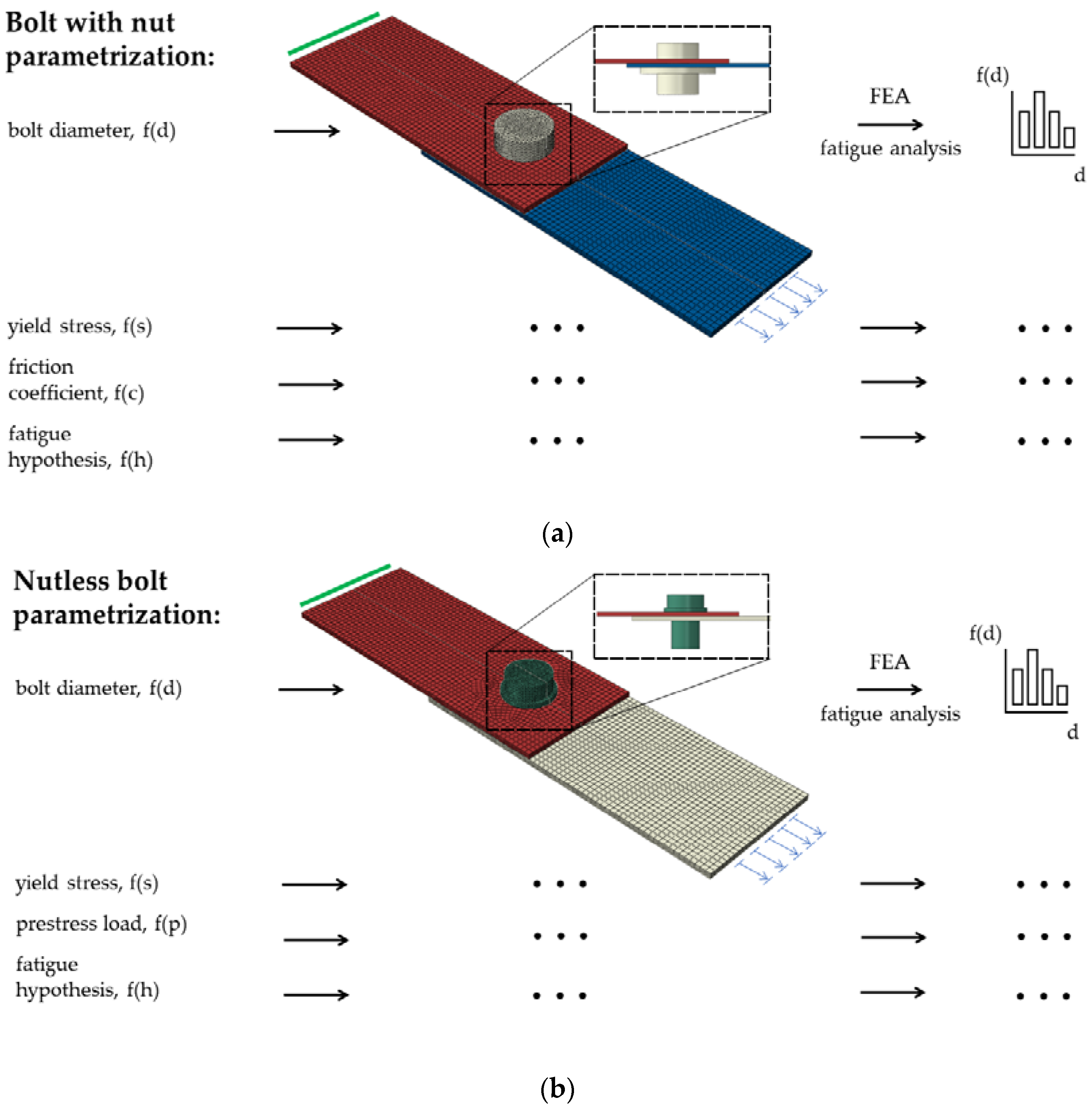 Materials 15 06794 g006