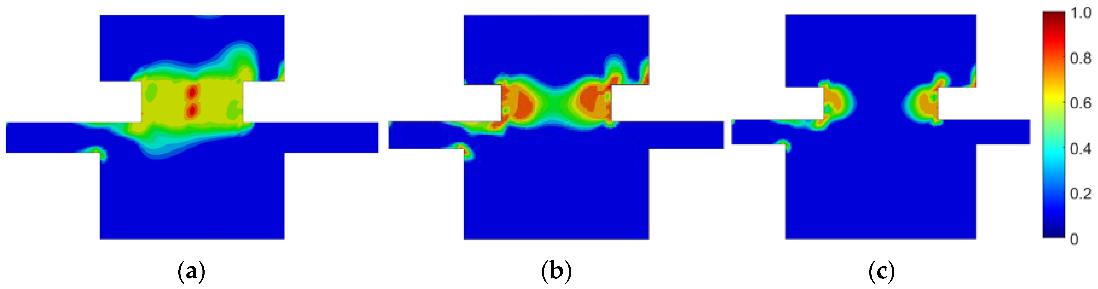 Materials 15 06794 g007