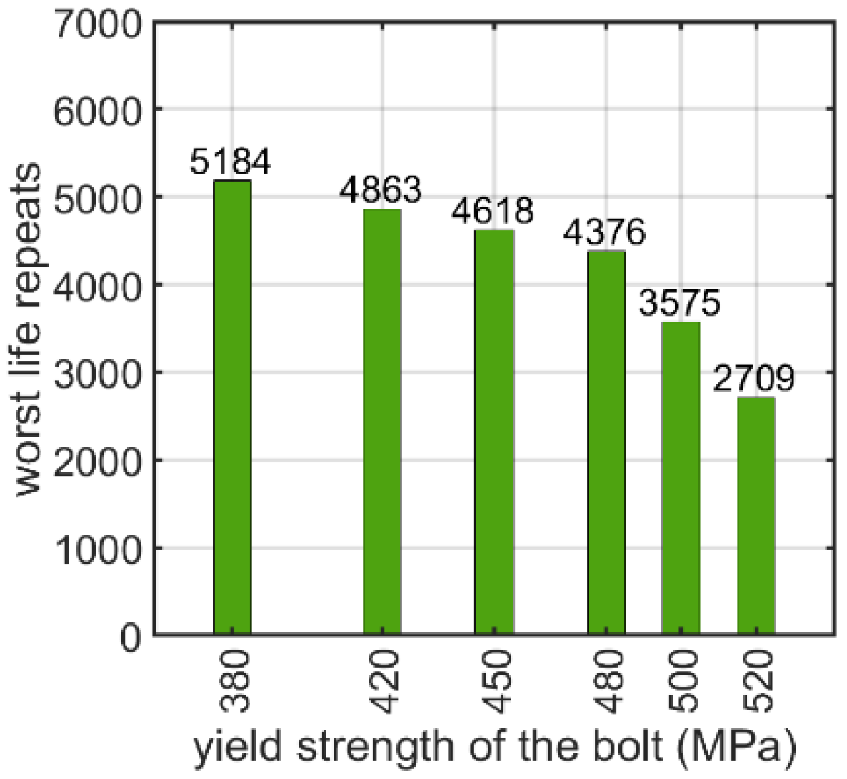 Materials 15 06794 g011