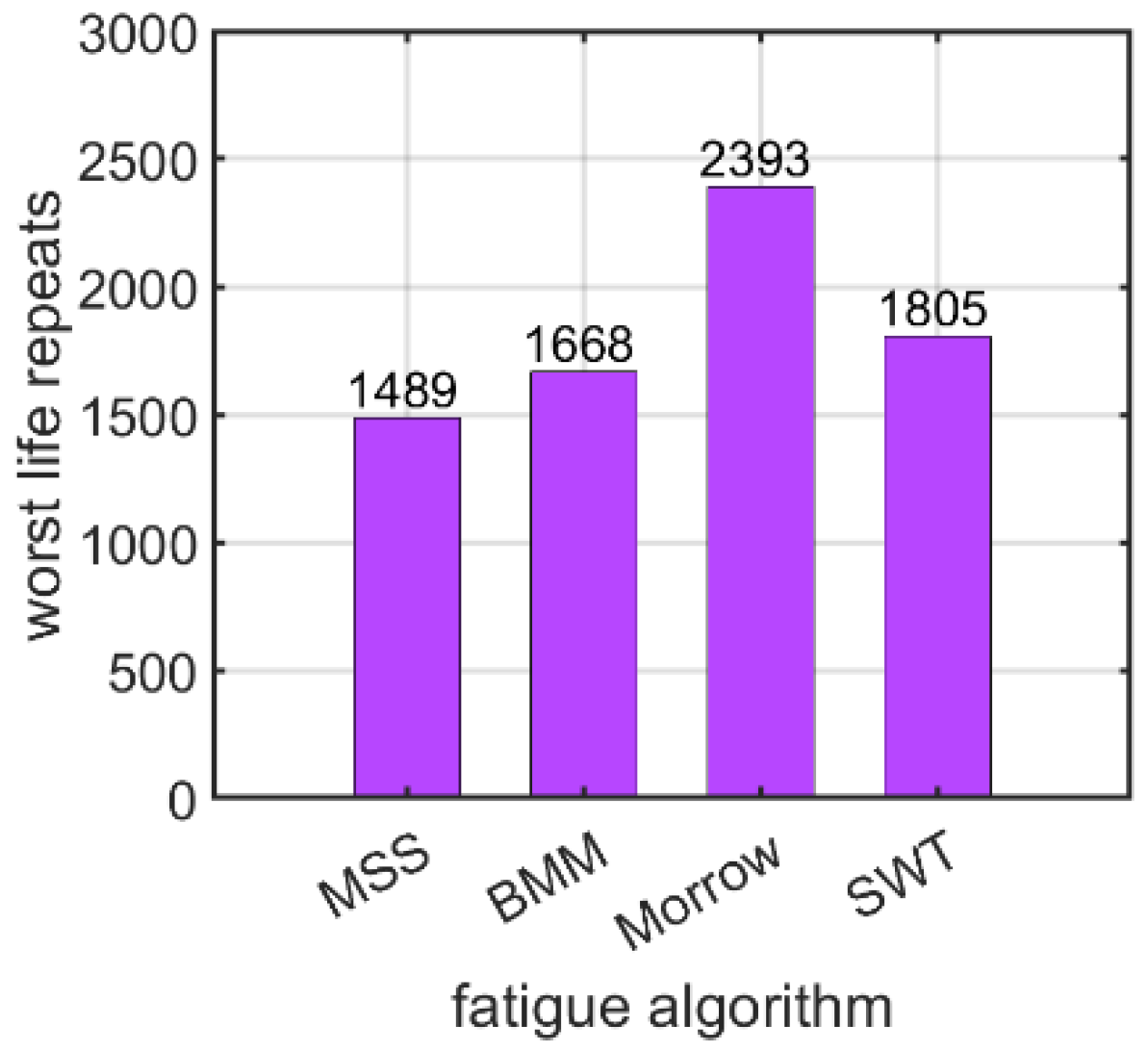Materials 15 06794 g020