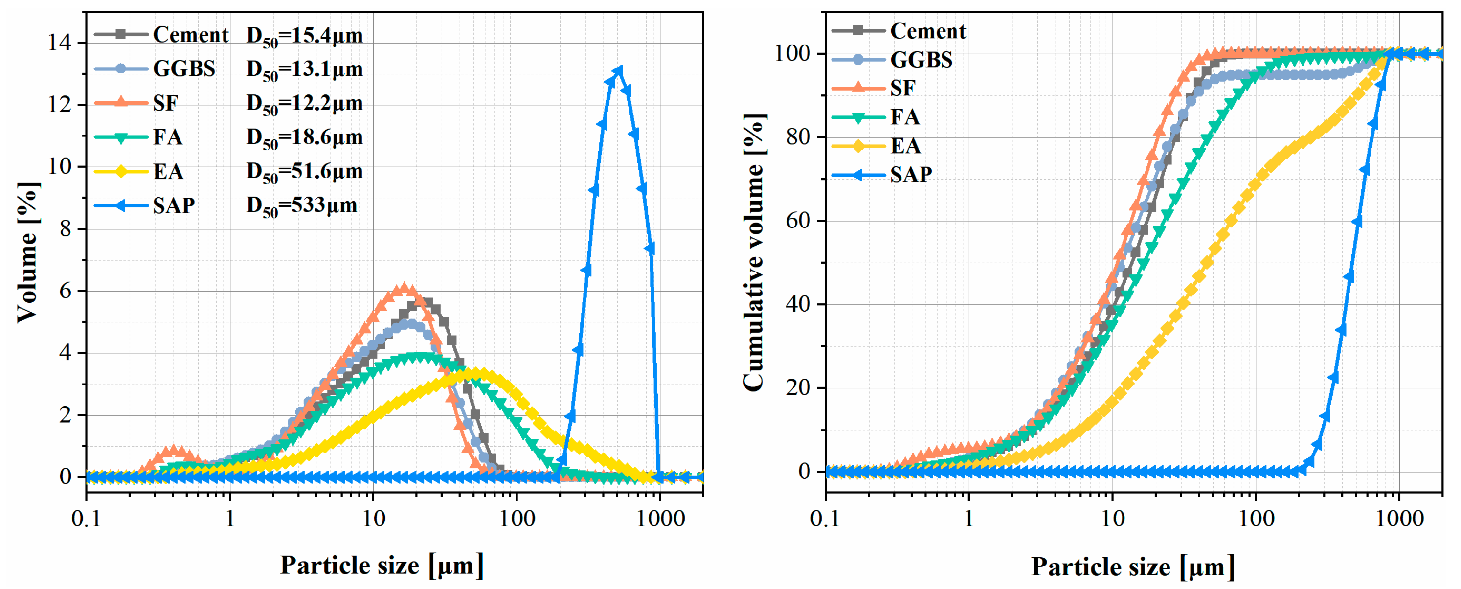 Materials 15 06848 g002