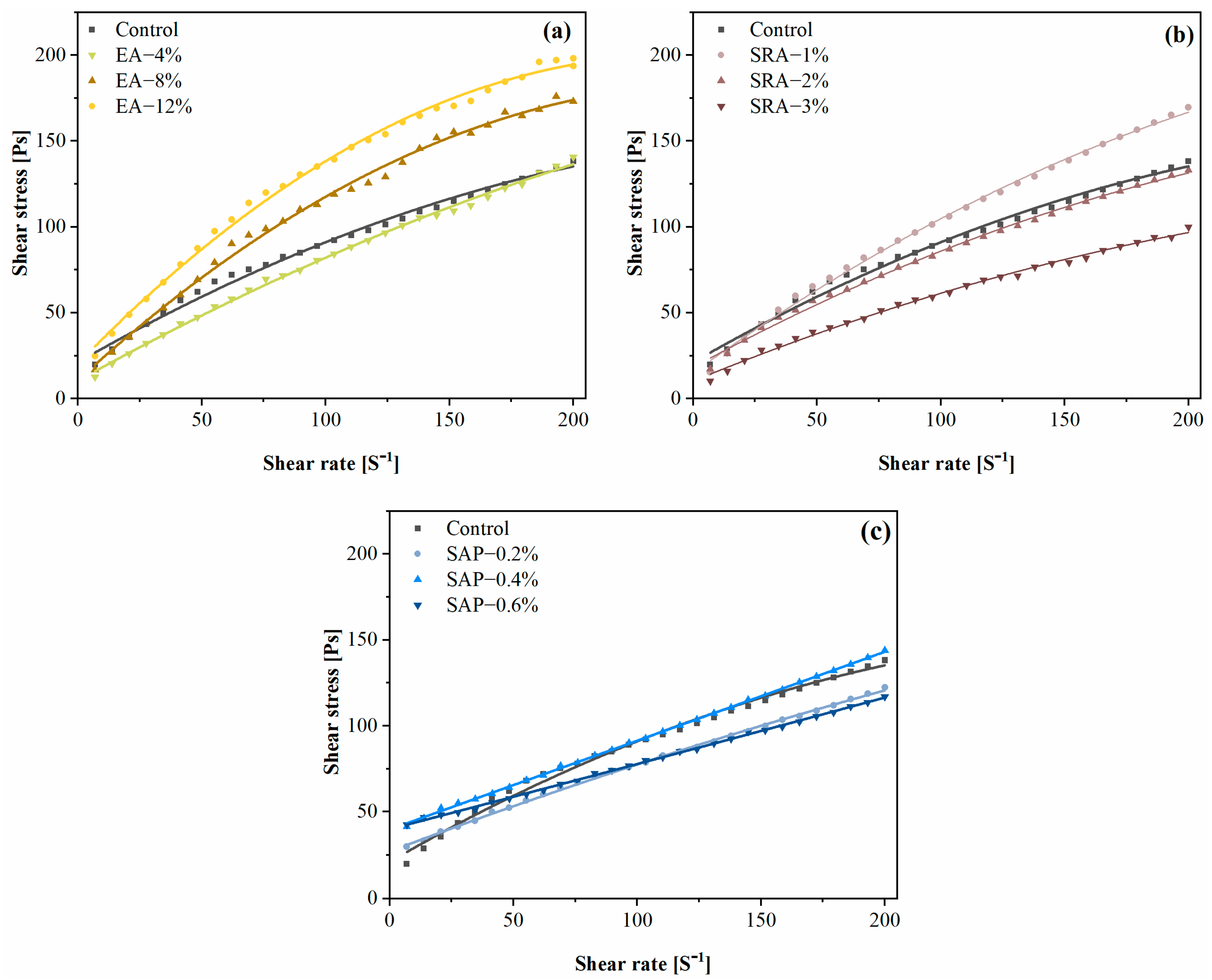 Materials 15 06848 g006