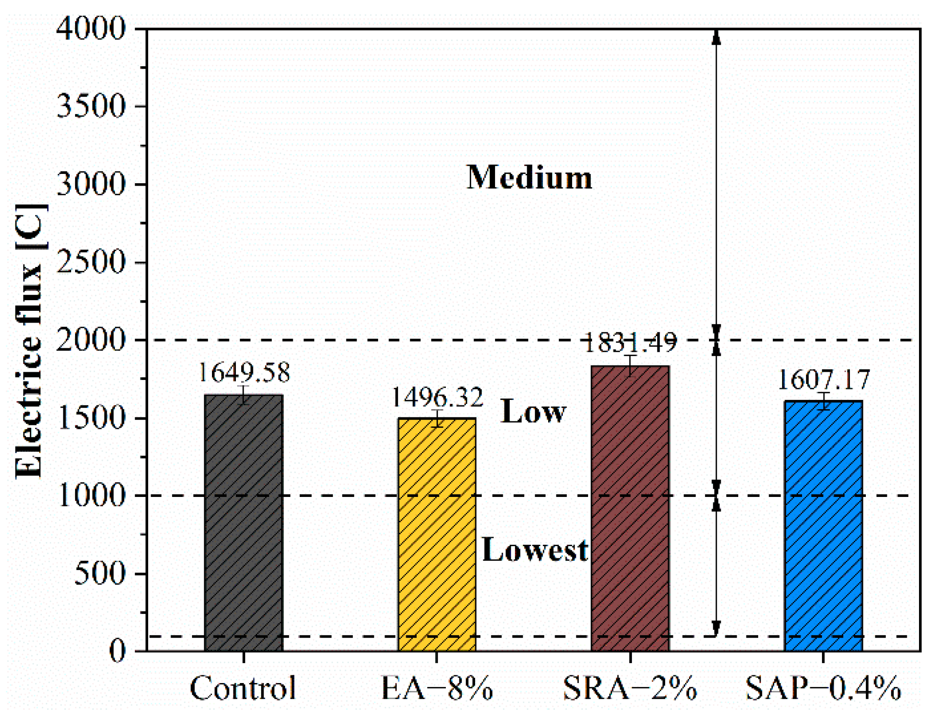Materials 15 06848 g011