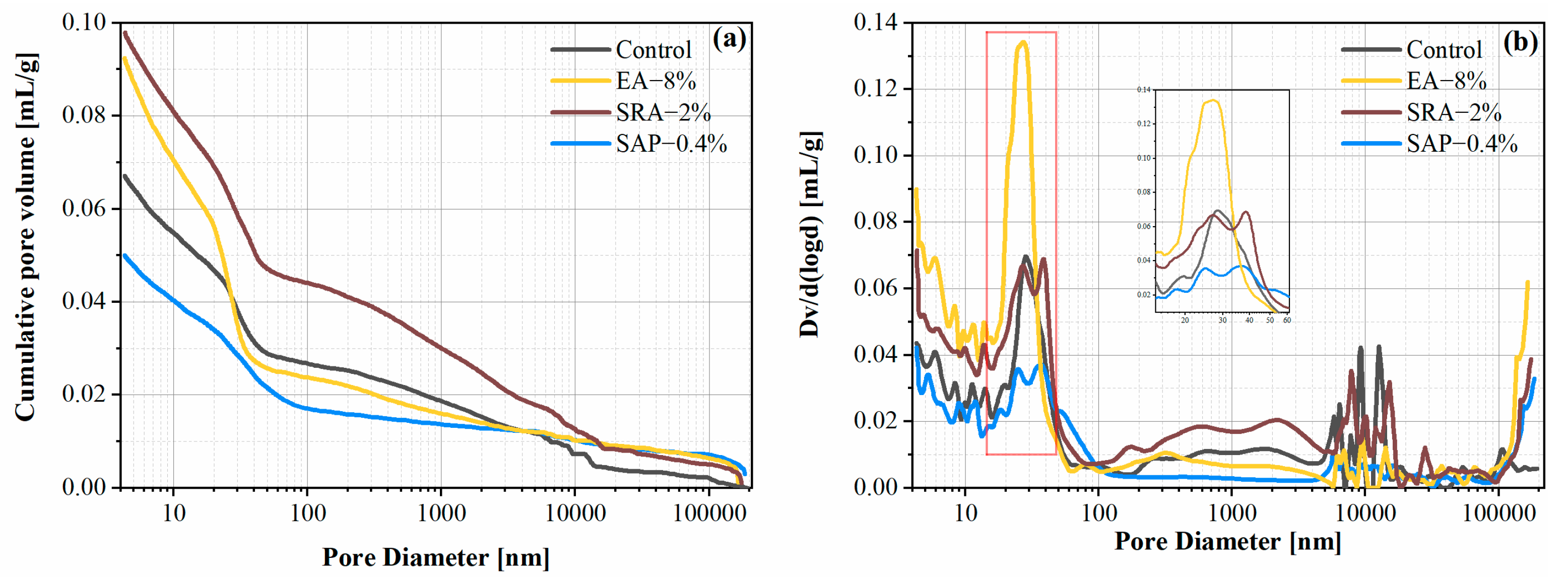Materials 15 06848 g012