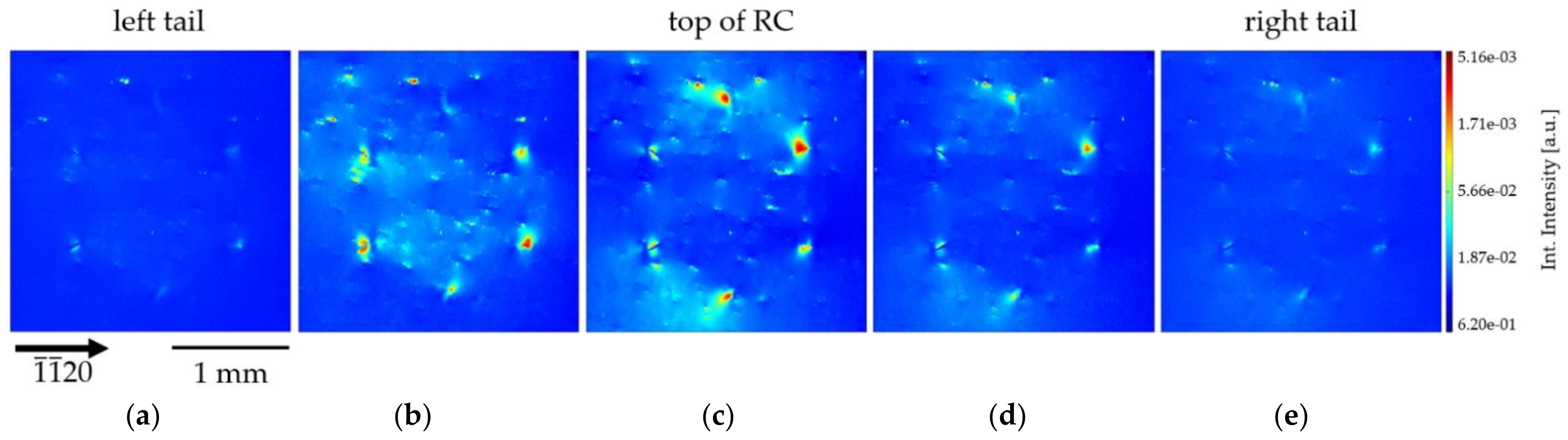 Materials Free Full Text Large Scale Defect Clusters With Hexagonal