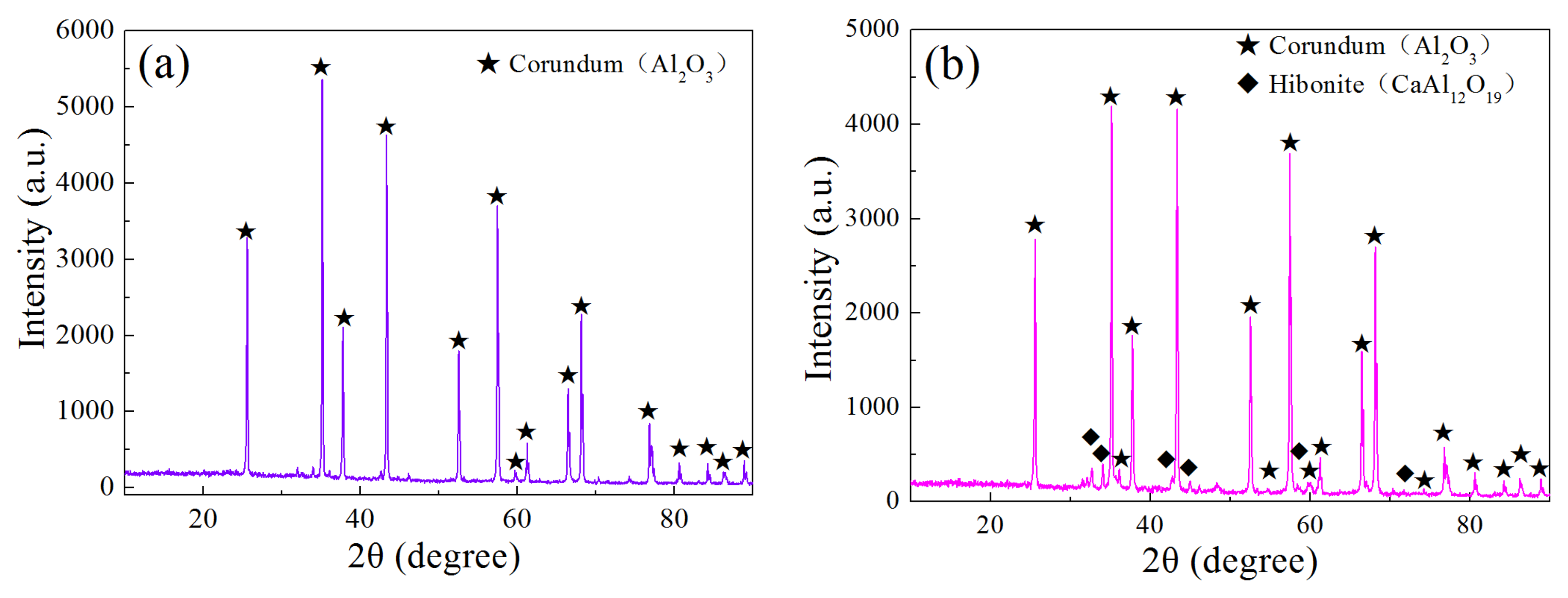 Materials 15 07022 g004