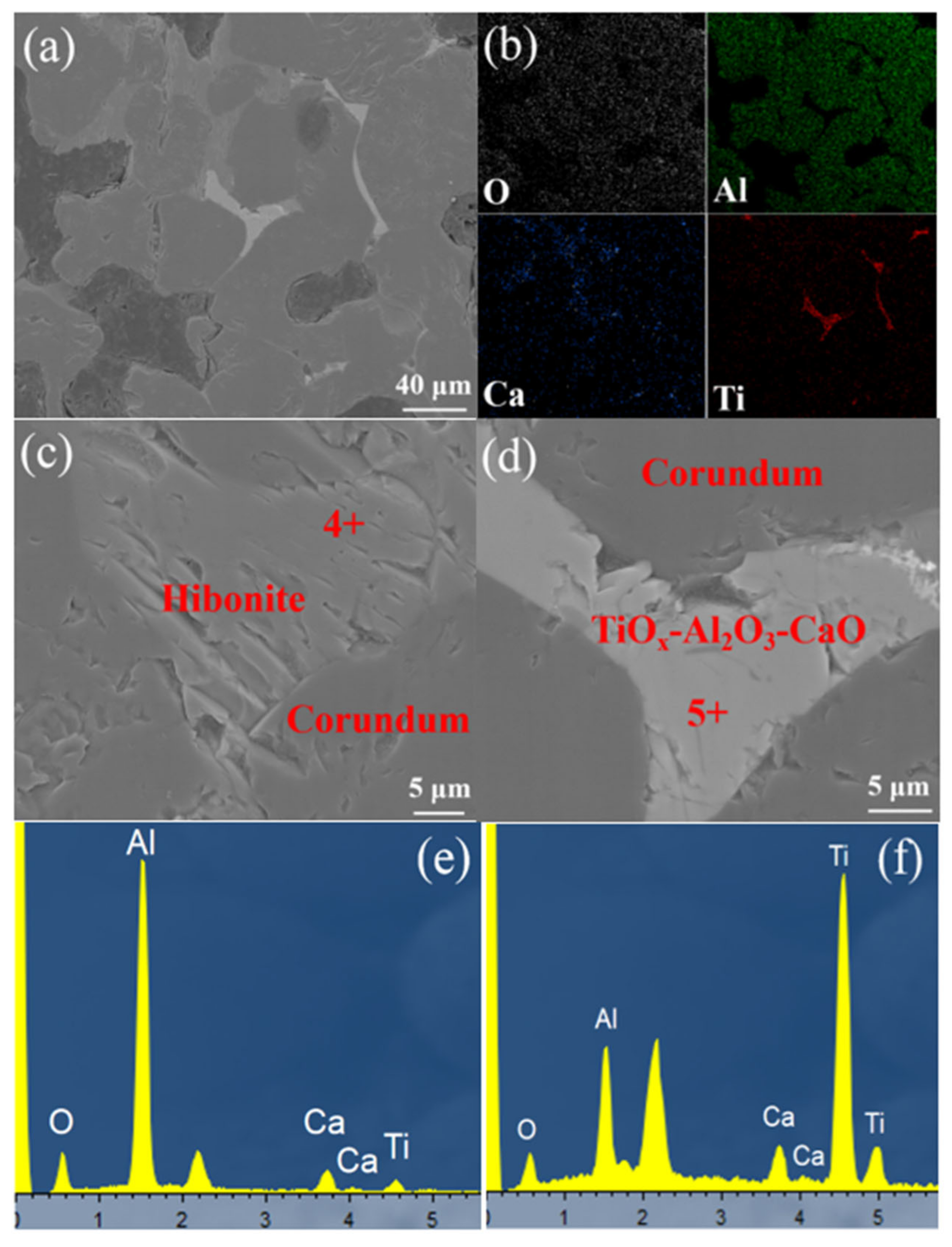 Materials 15 07022 g006