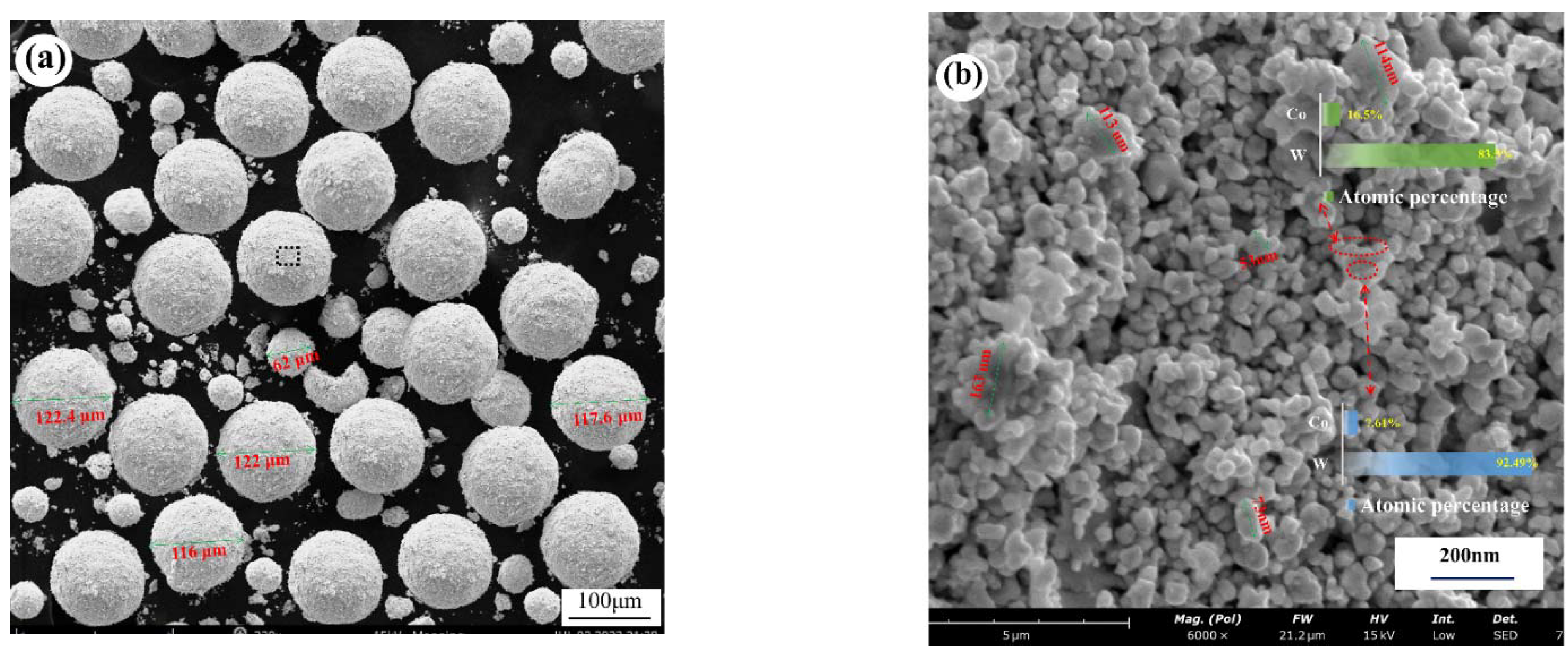 Materials 15 07023 g004