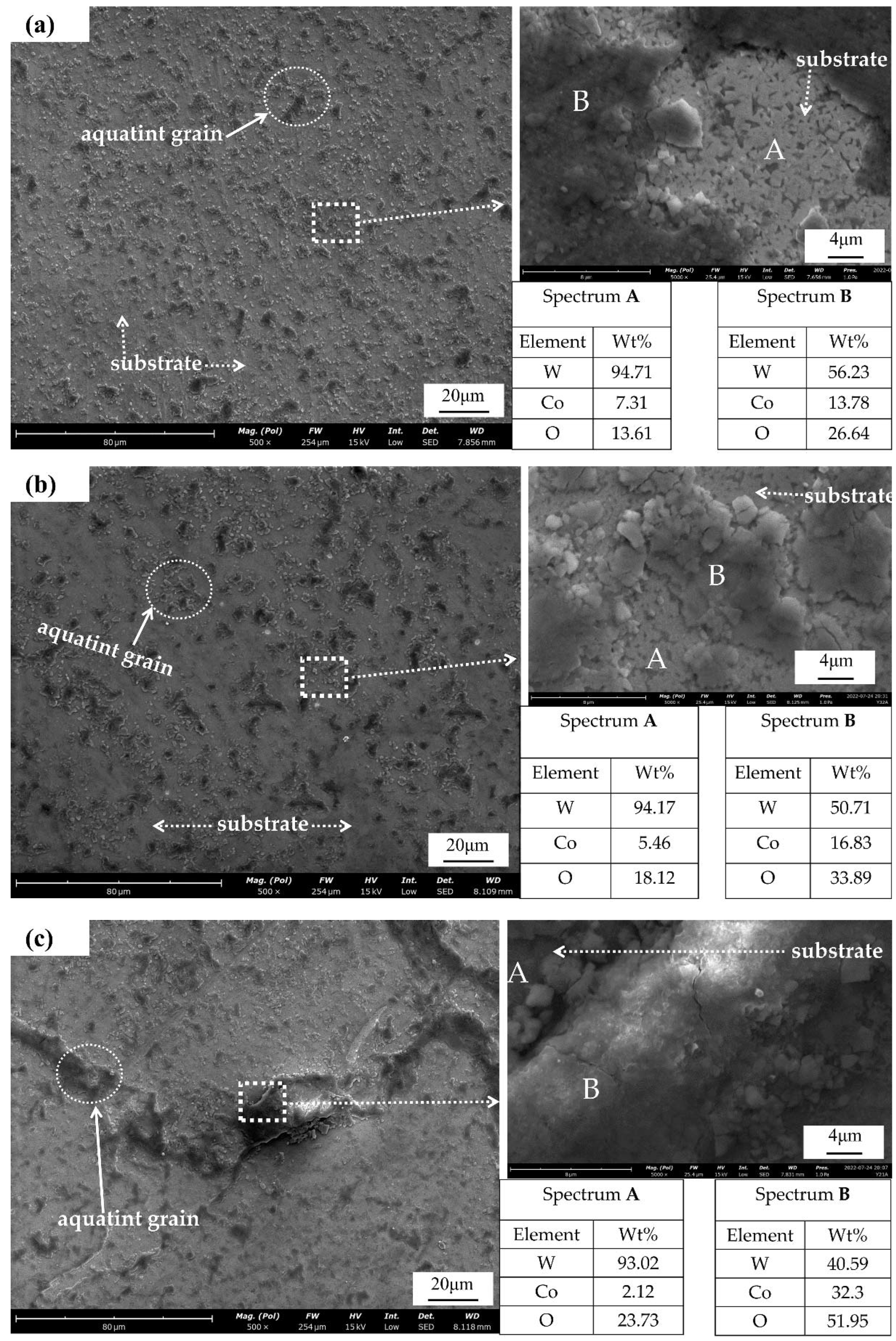 Materials 15 07023 g008