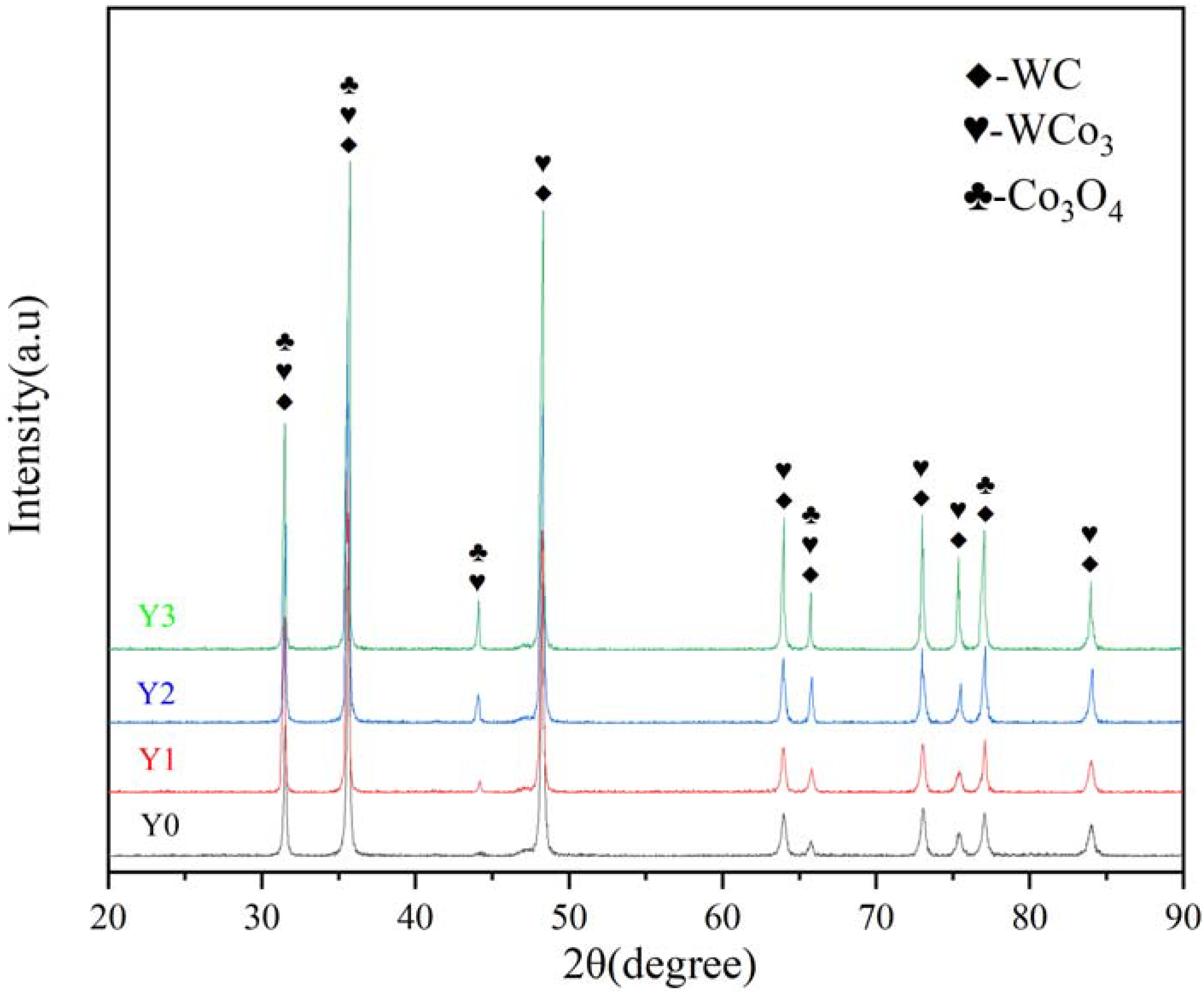 Materials 15 07023 g009
