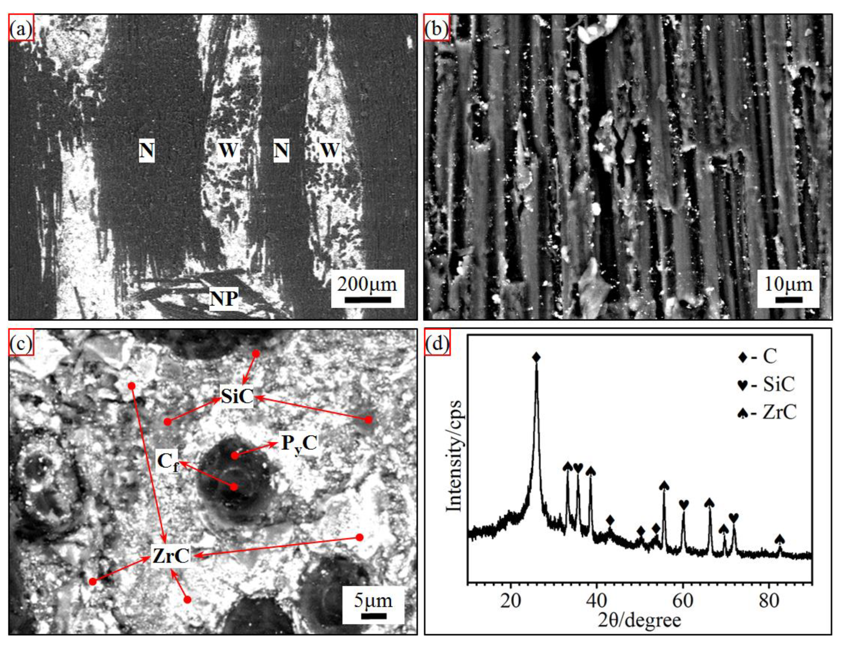 Materials 15 07027 g002