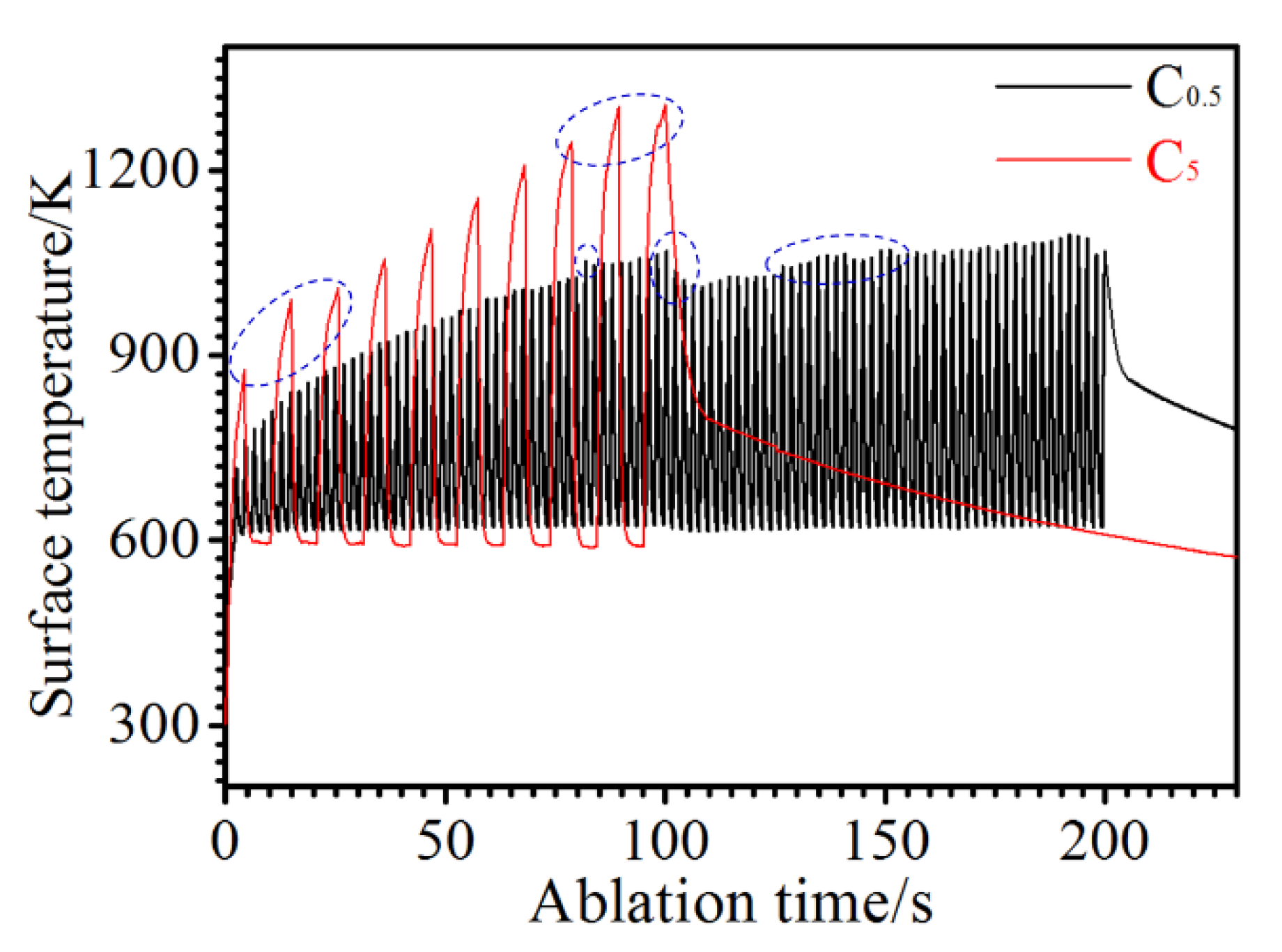 Materials 15 07027 g008