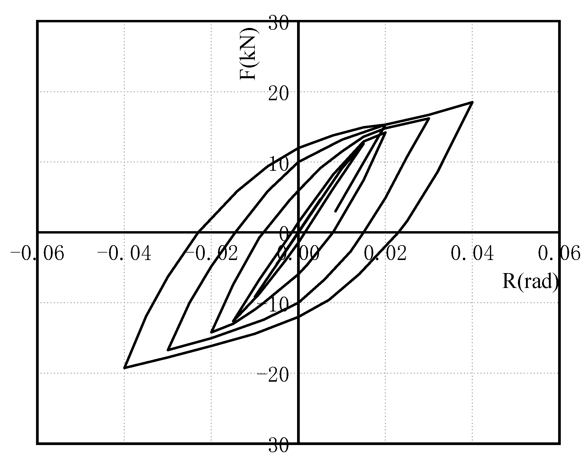 Materials 15 07085 g010