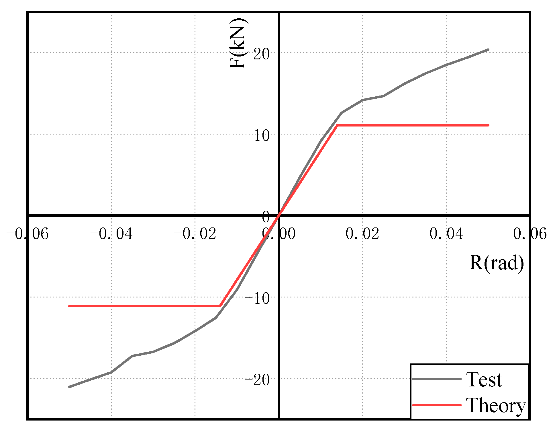 Materials 15 07085 g011